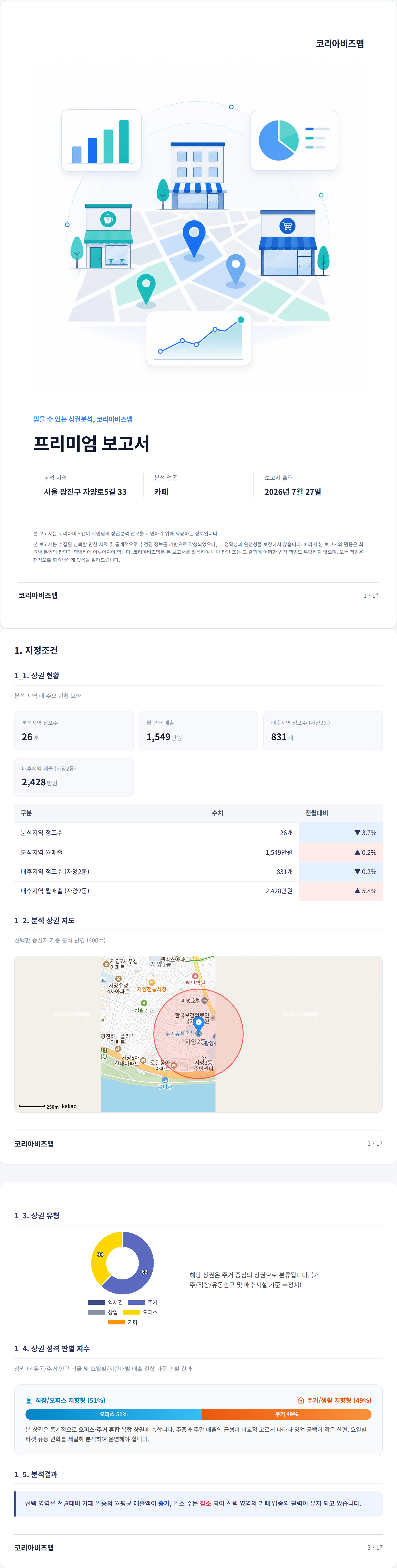 건대입구 지정조건