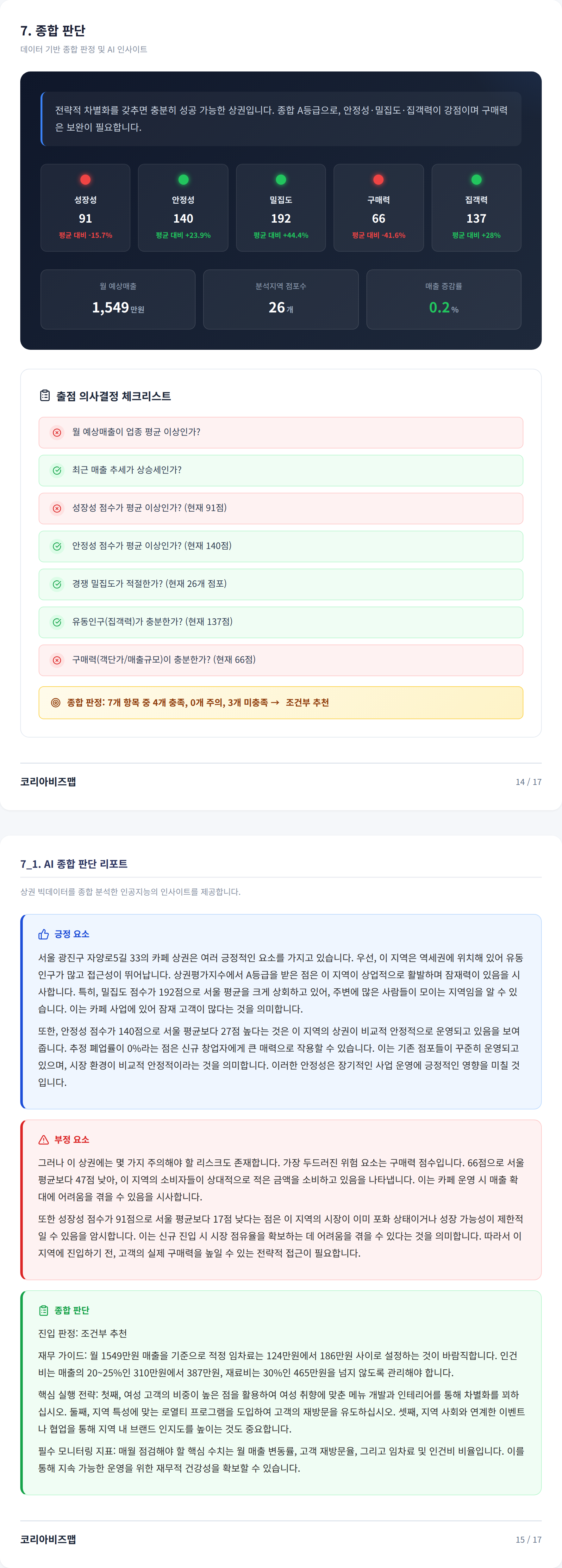 건대입구 종합 판단