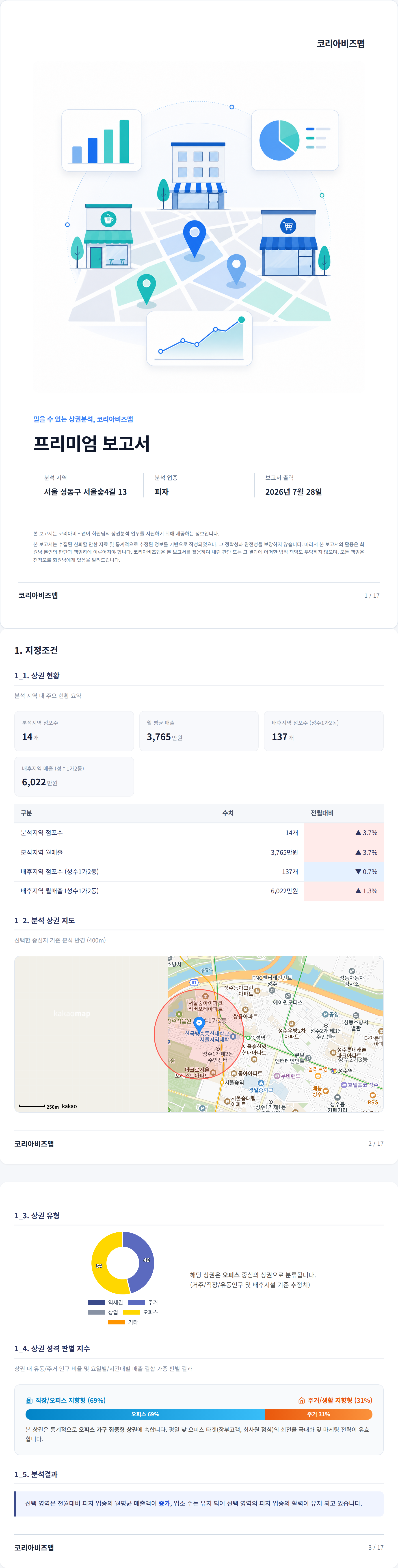 서울숲 지정조건