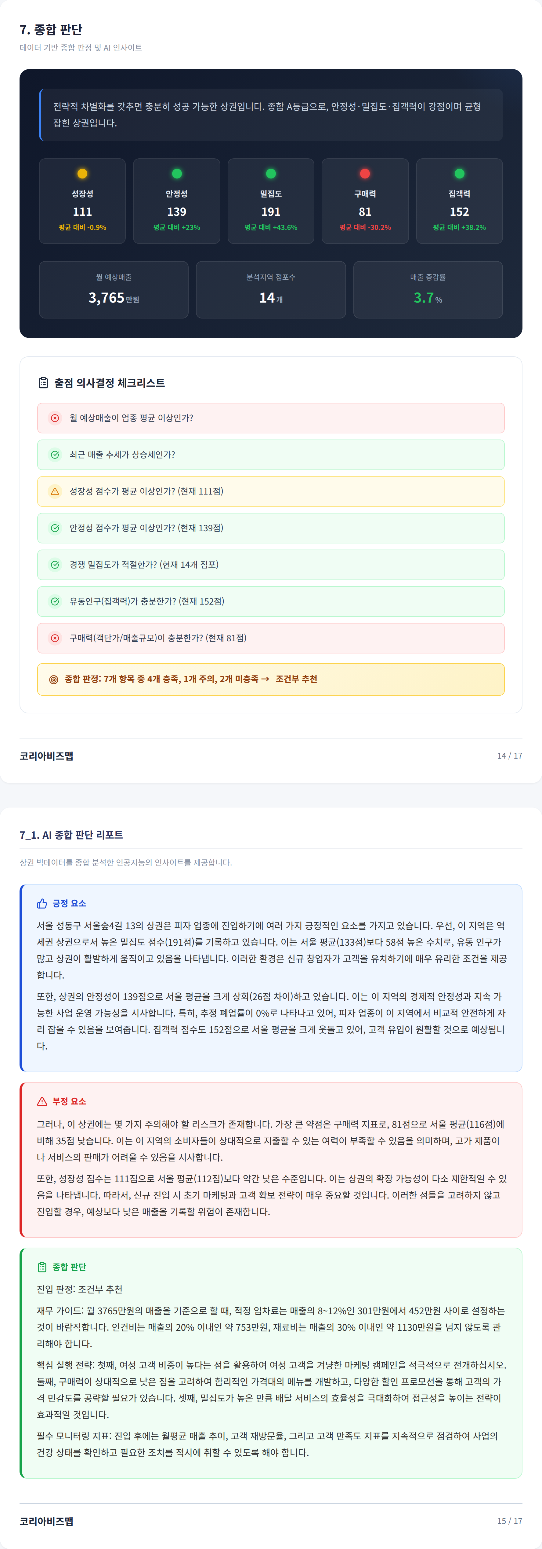 서울숲 종합 판단