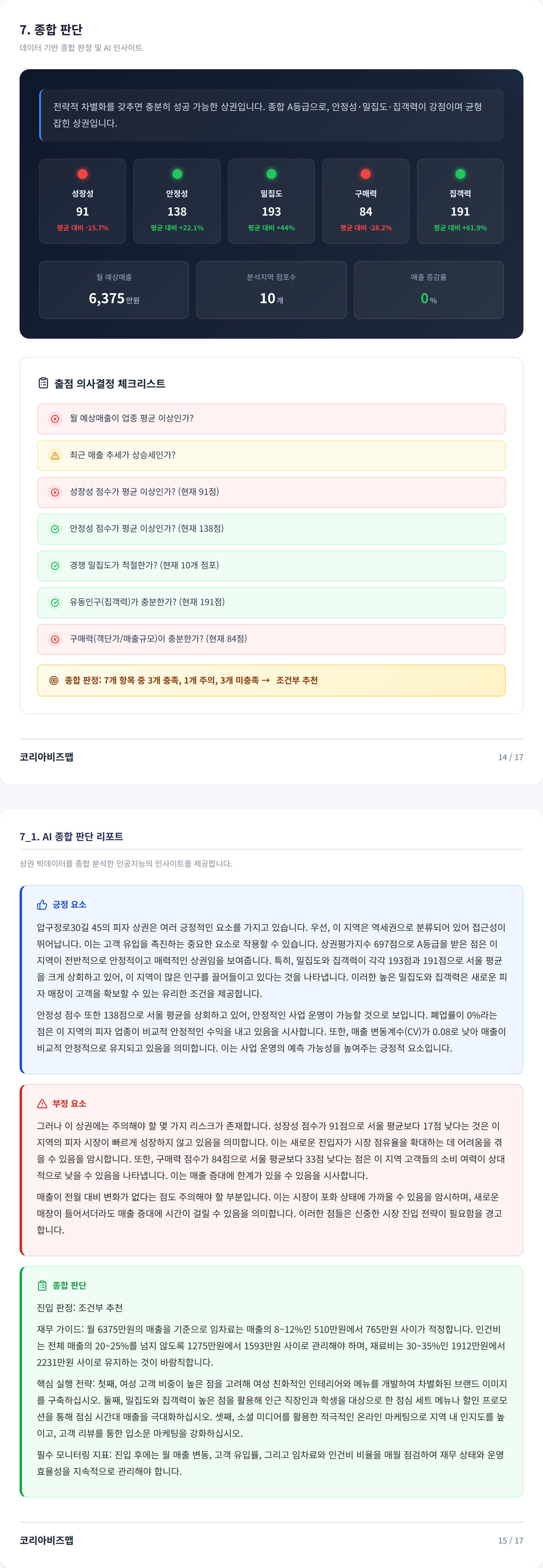 압구정 종합 판단