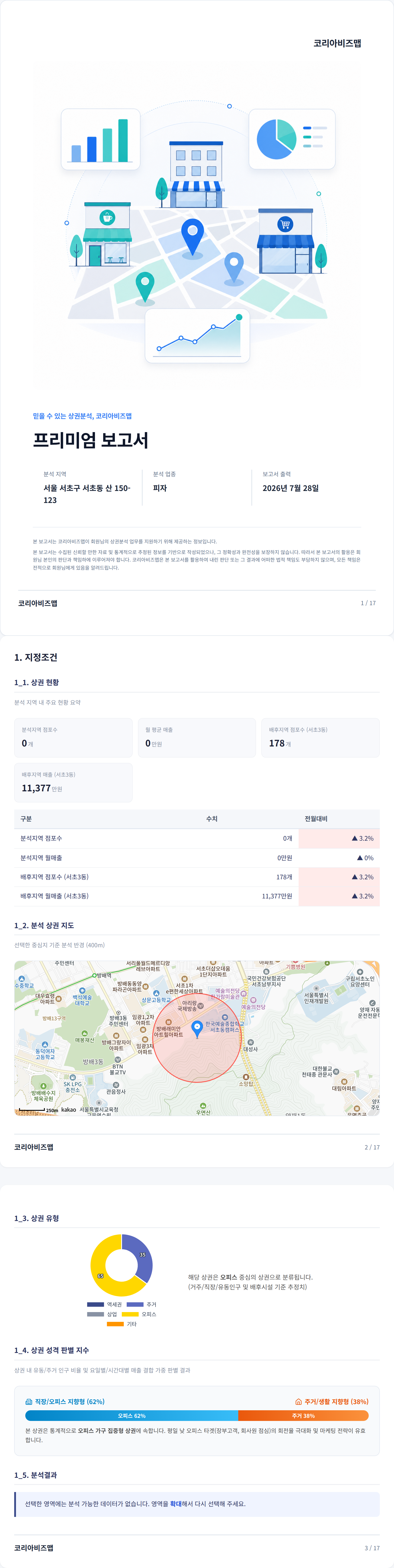 서초동 지정조건