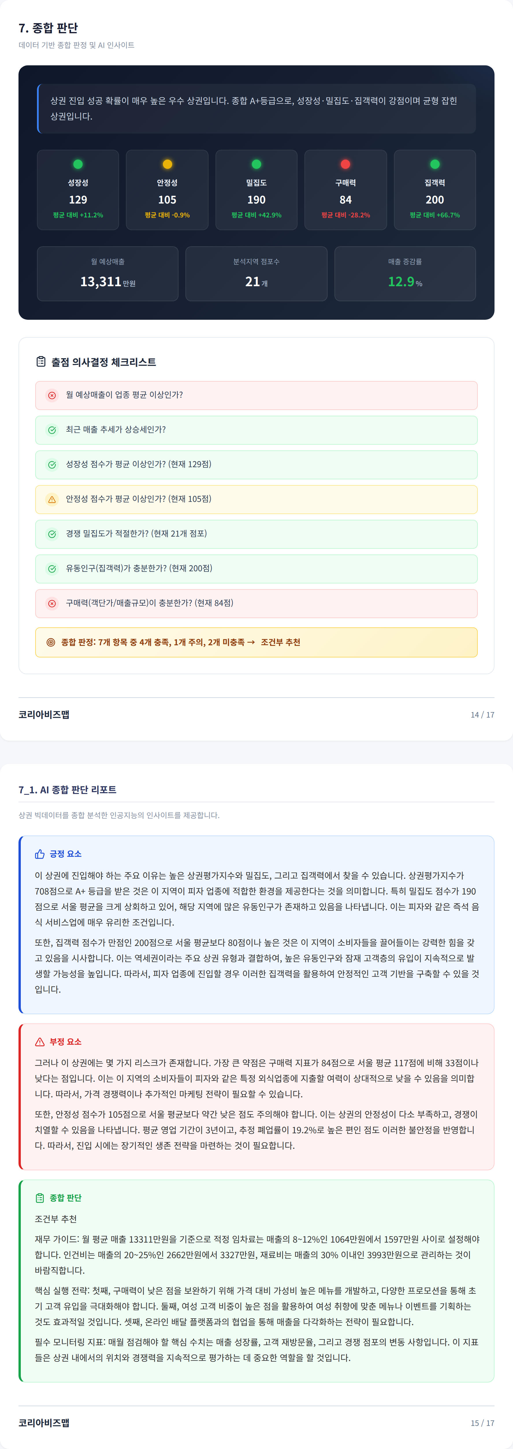 강남역 종합 판단