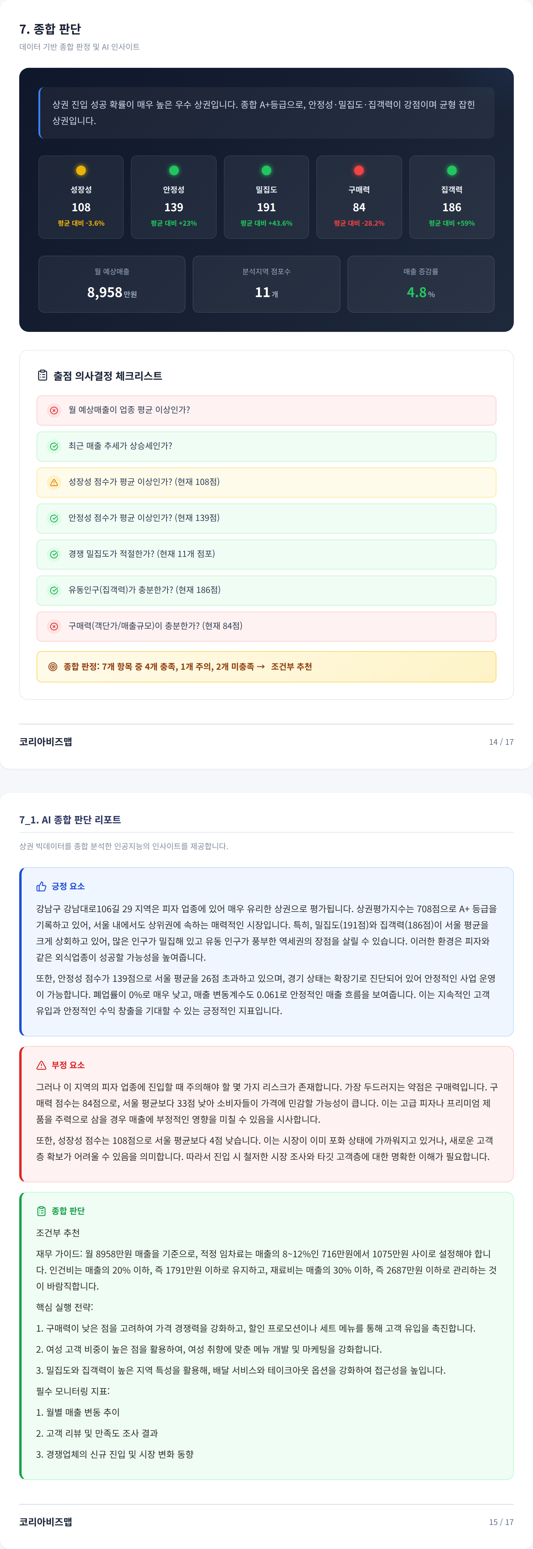 역삼동 종합 판단