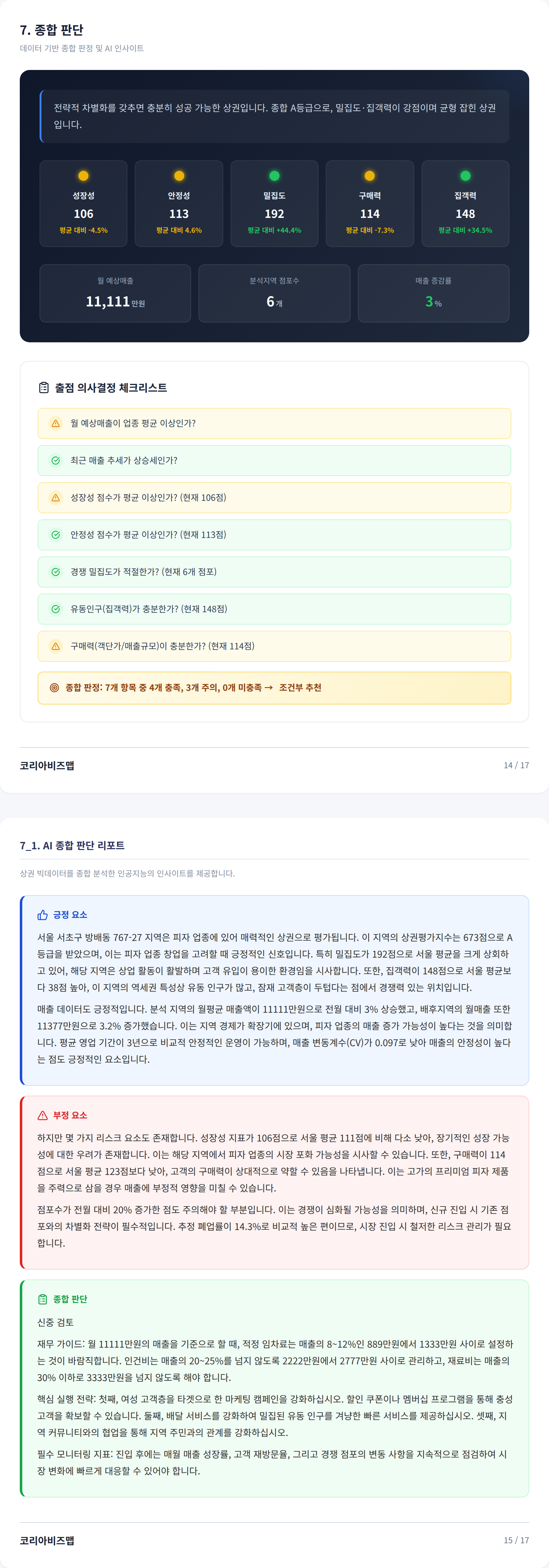 방배동 종합 판단