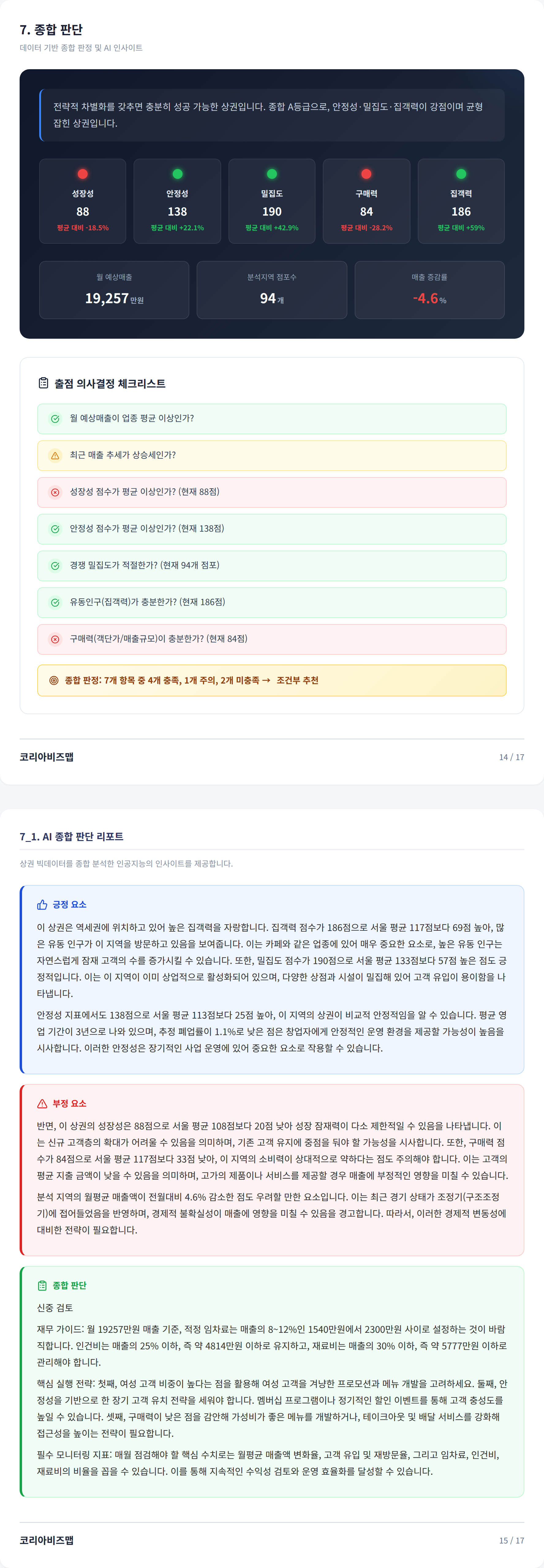 강남역 종합 판단