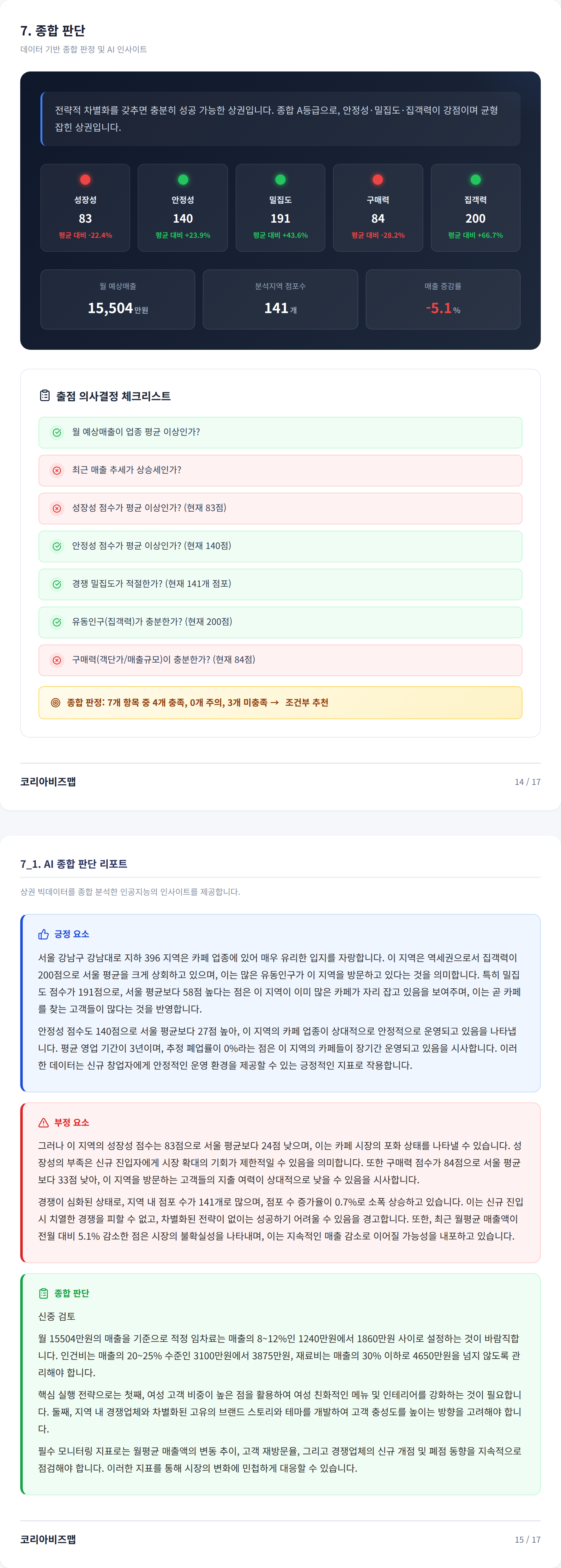 역삼동 종합 판단