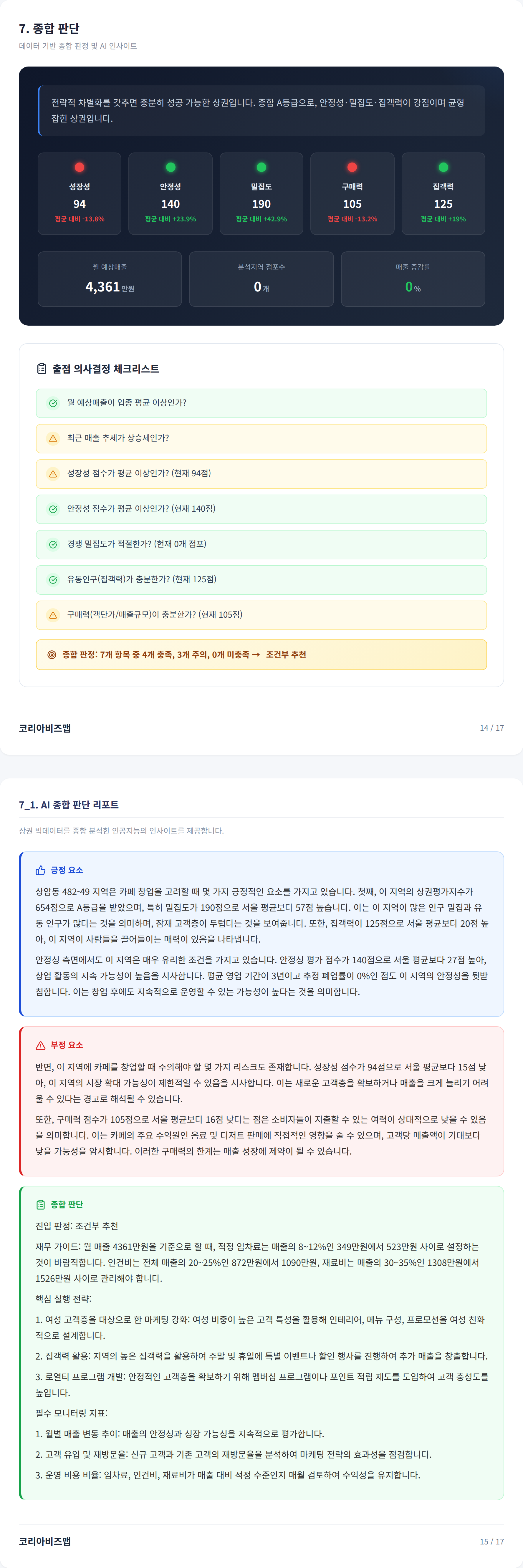 상암동 종합 판단