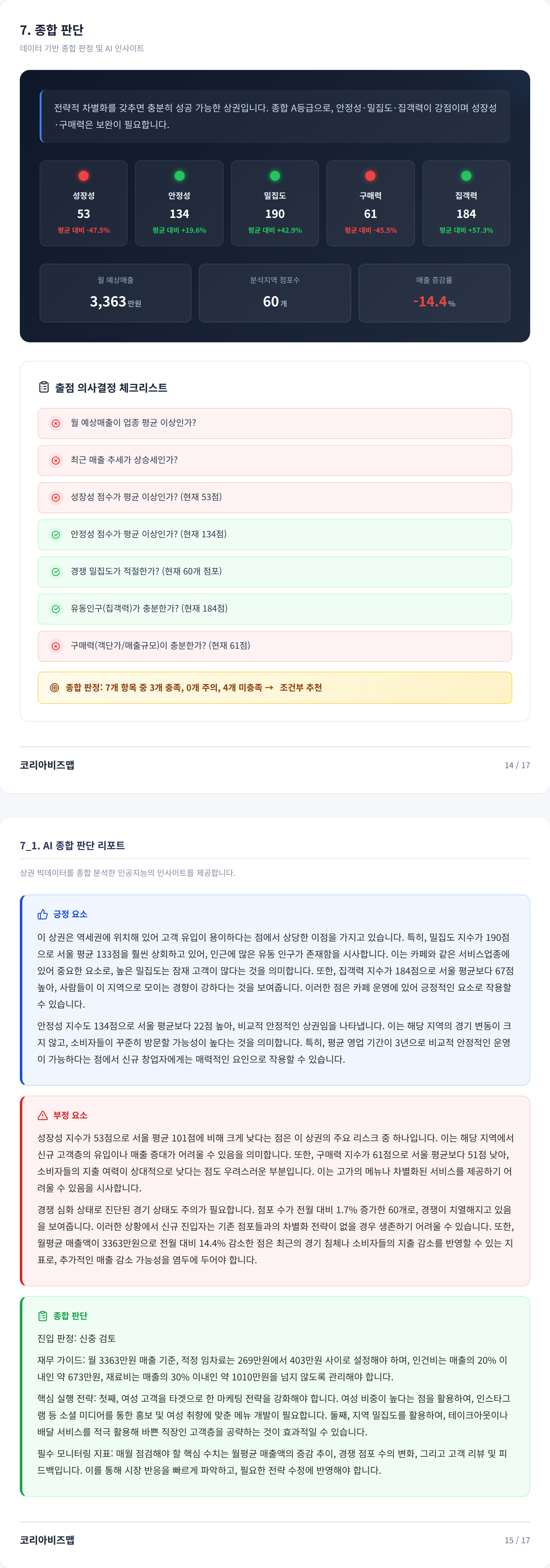 신논현 종합 판단