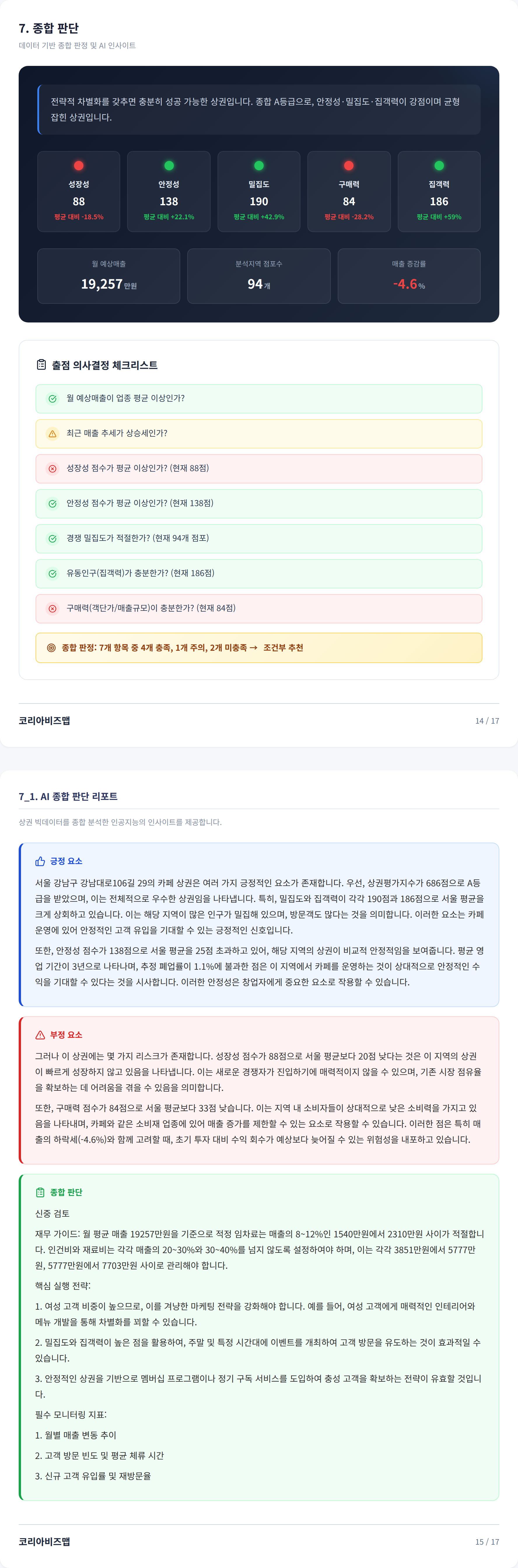 역삼동 종합 판단