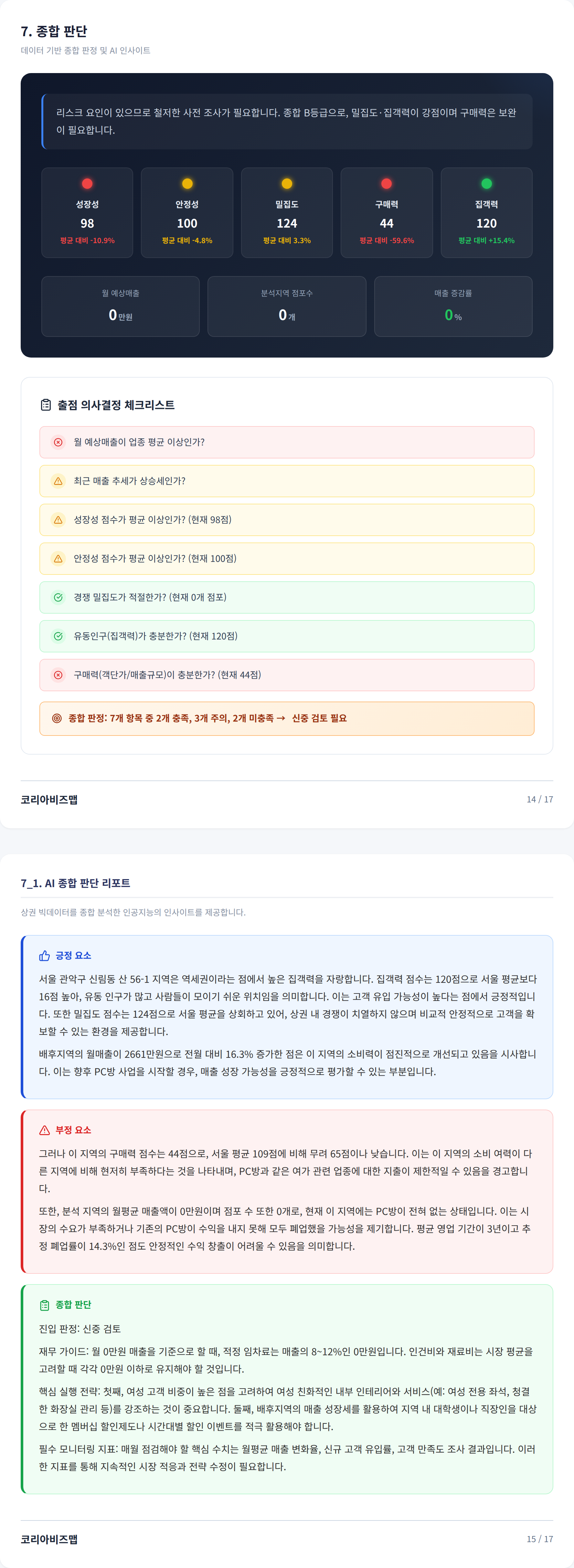 신림동 종합 판단