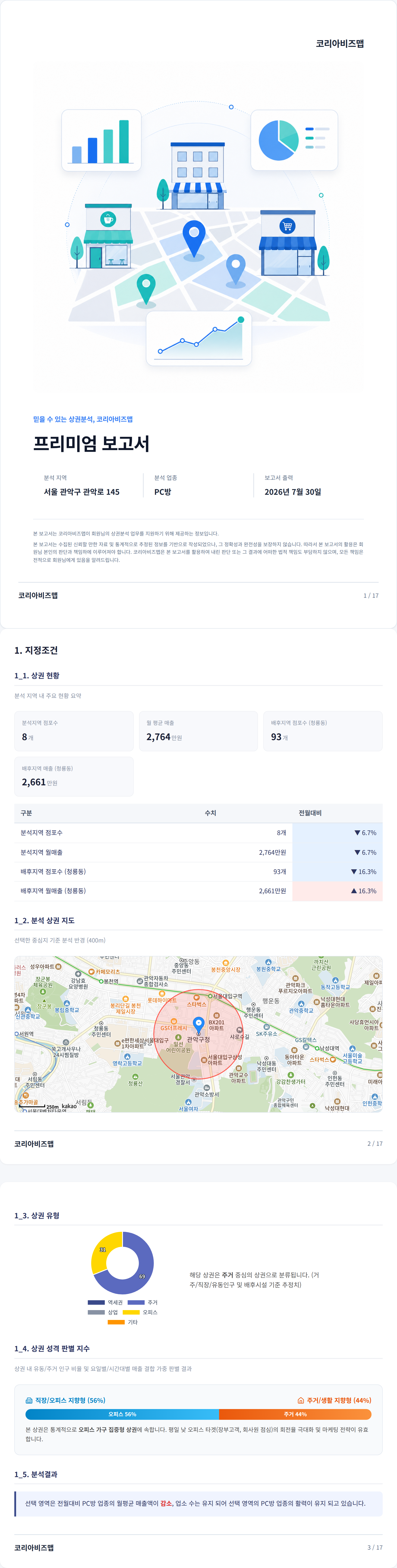 관악구청 지정조건