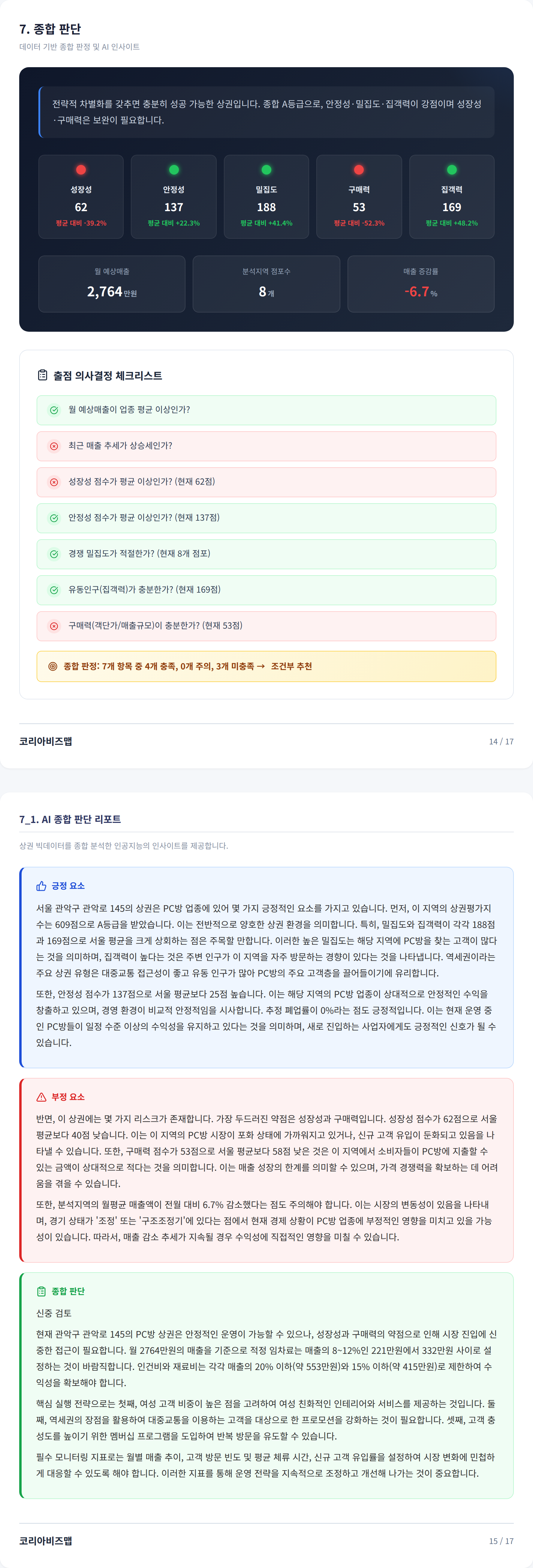 관악구청 종합 판단