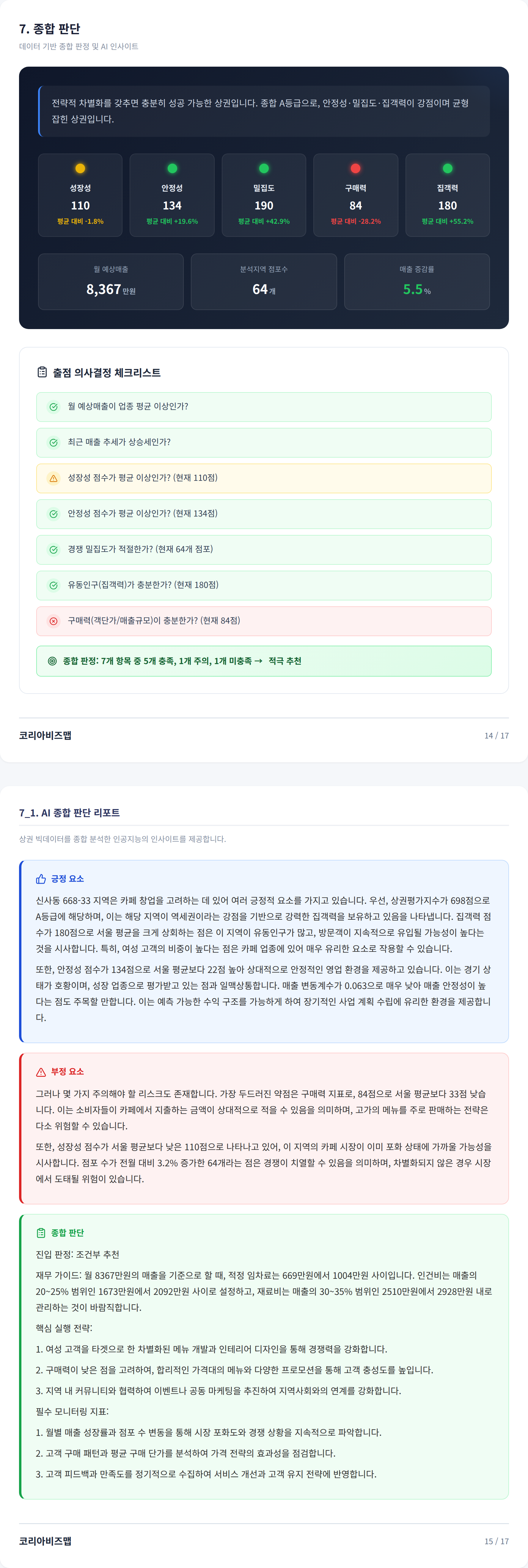 압구정 종합 판단