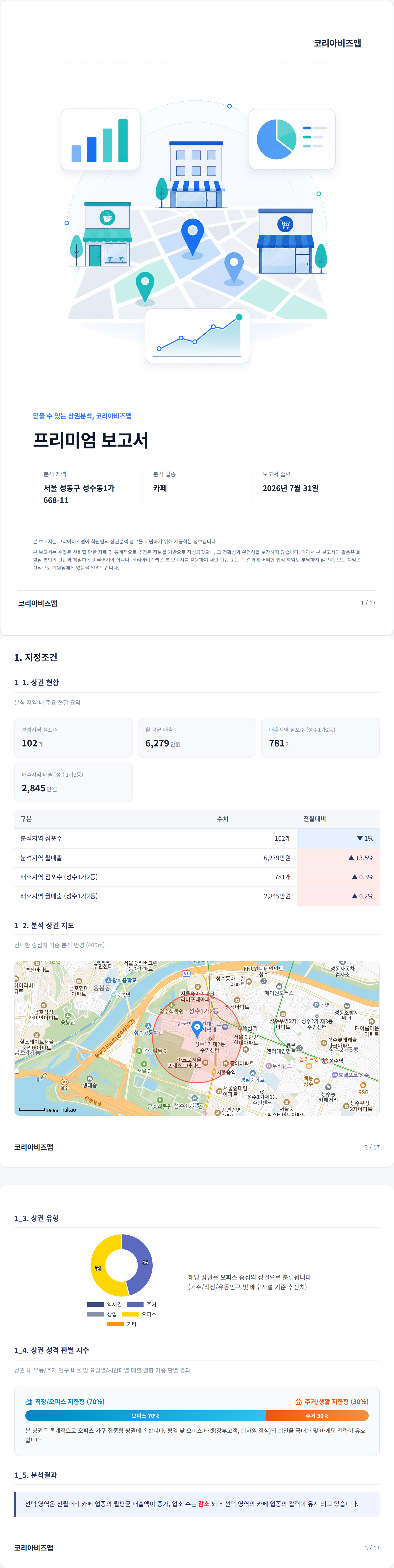 성수동 지정조건