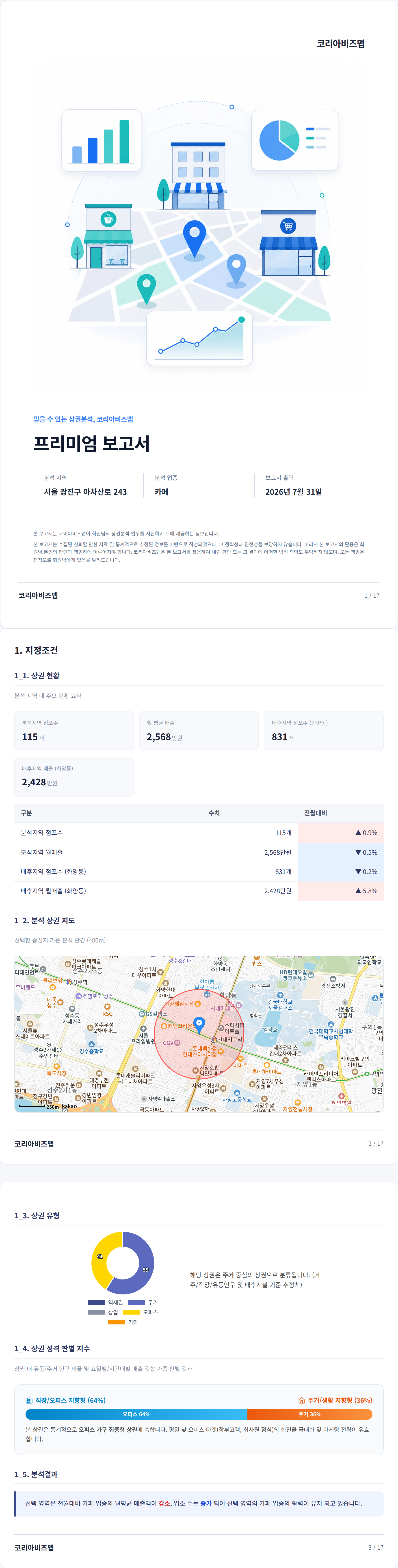 건대입구 지정조건