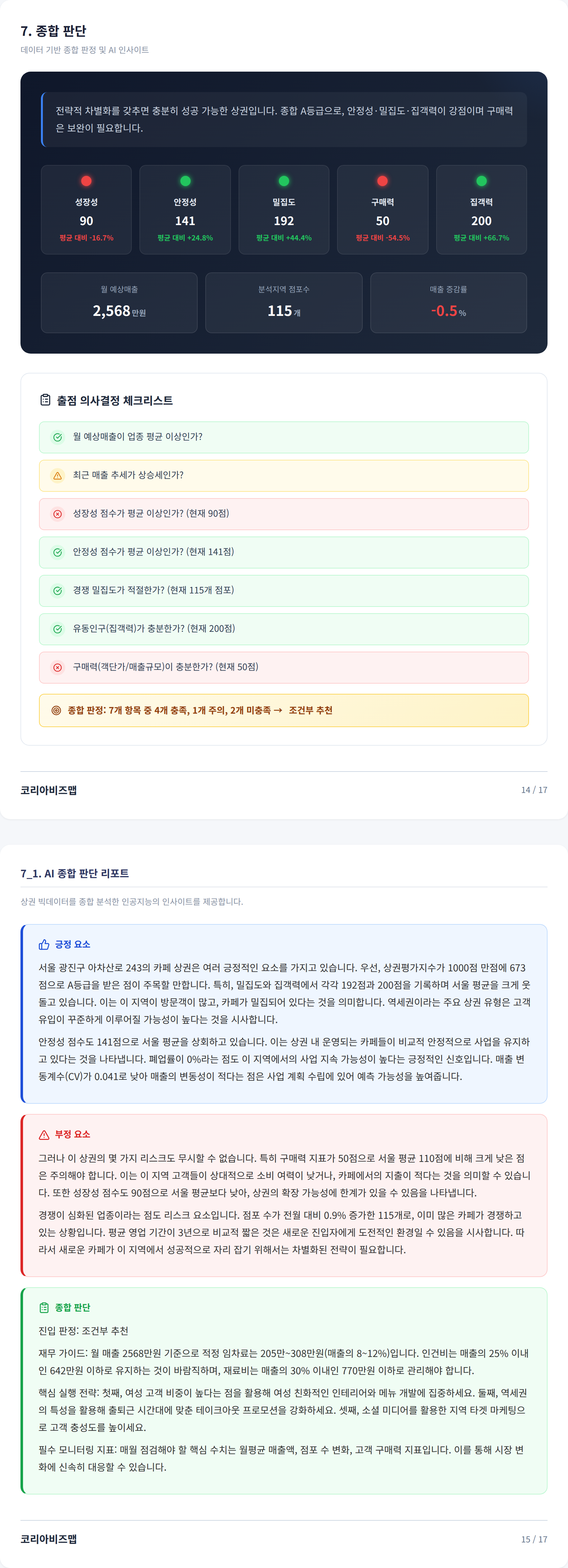 건대입구 종합 판단
