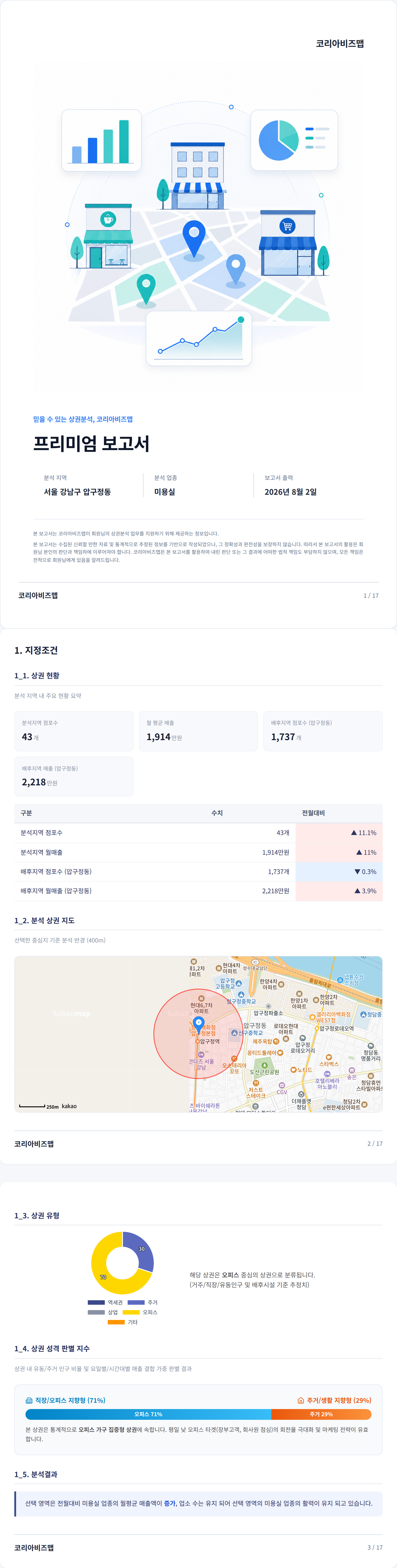 압구정 지정조건