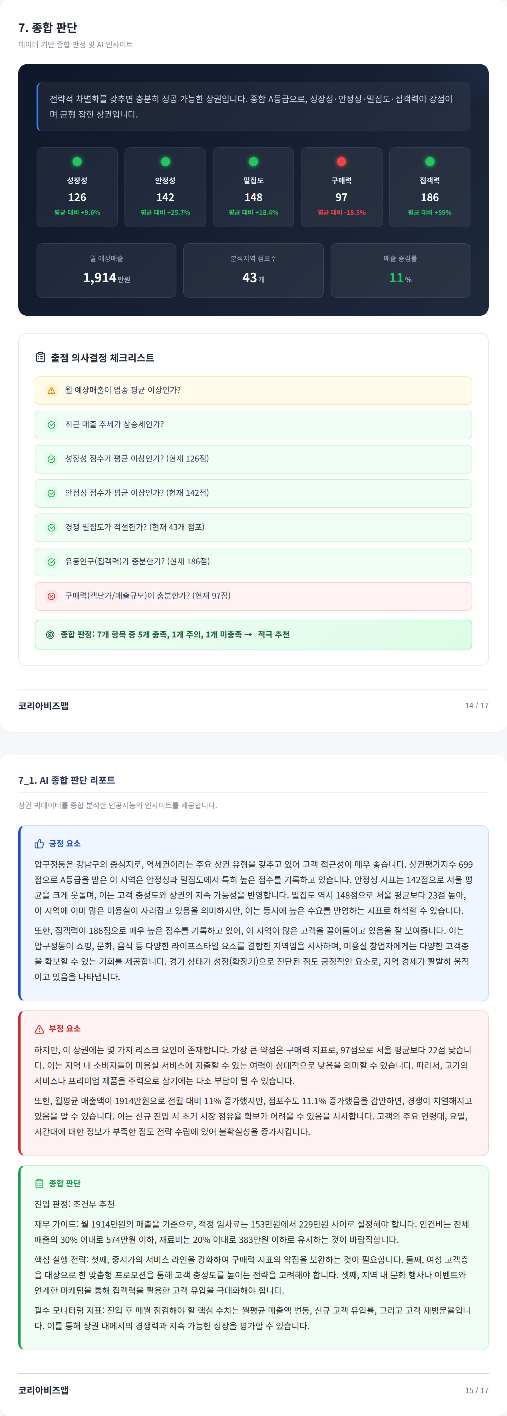 압구정 종합 판단