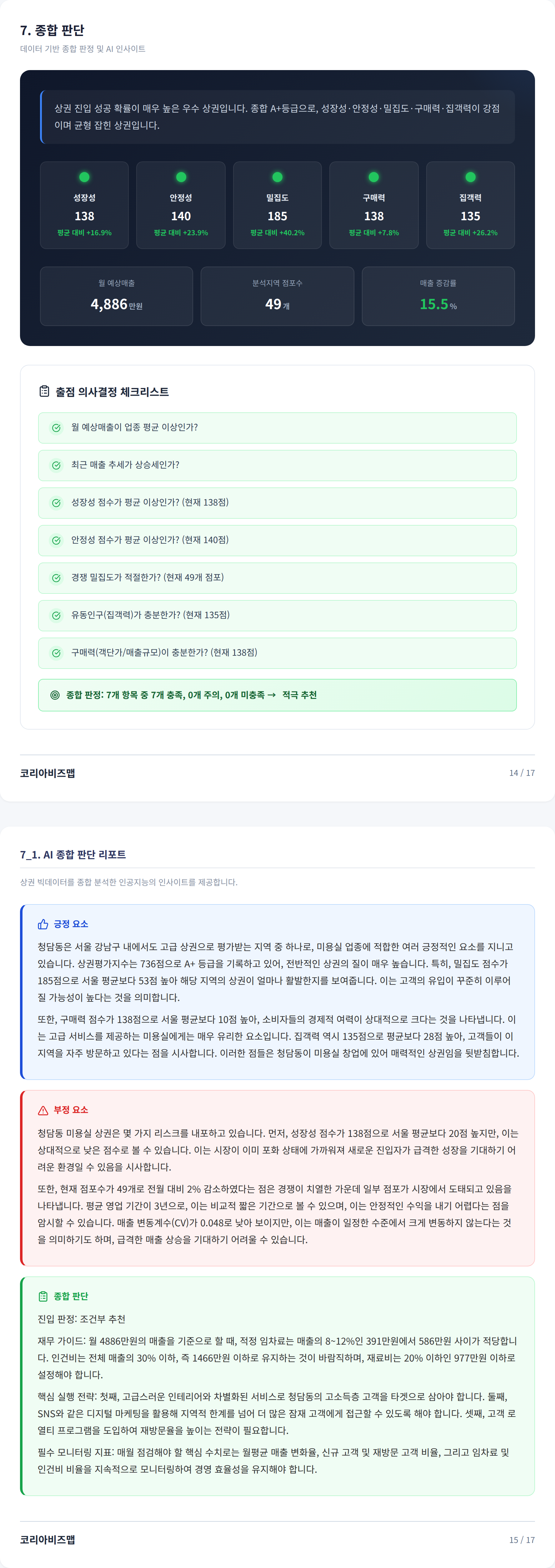 청담 종합 판단