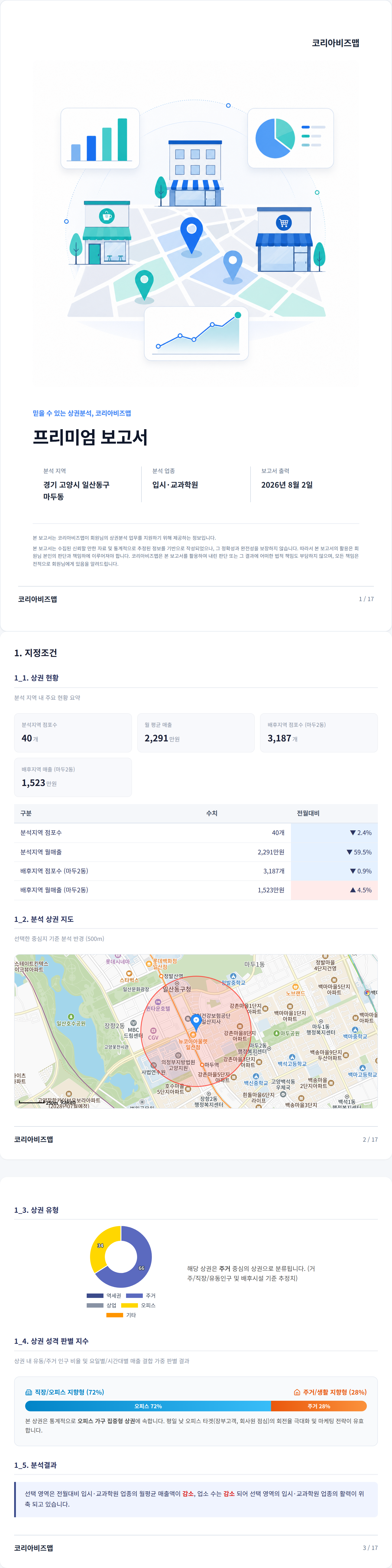 일산 지정조건
