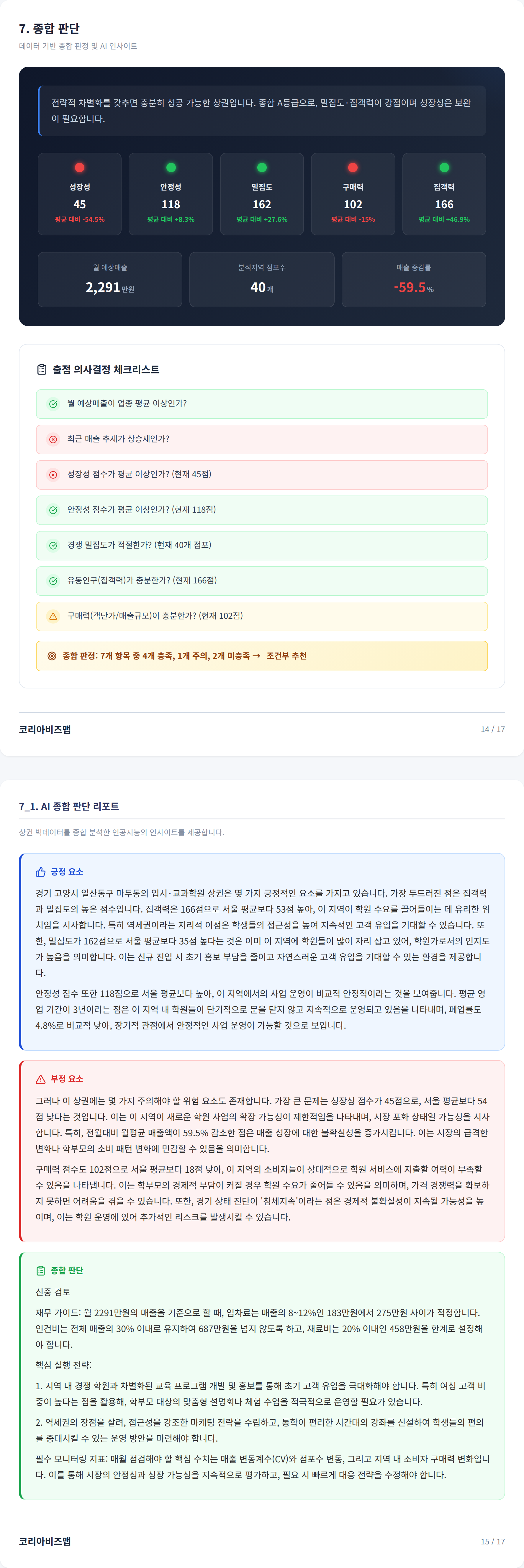 일산 종합 판단