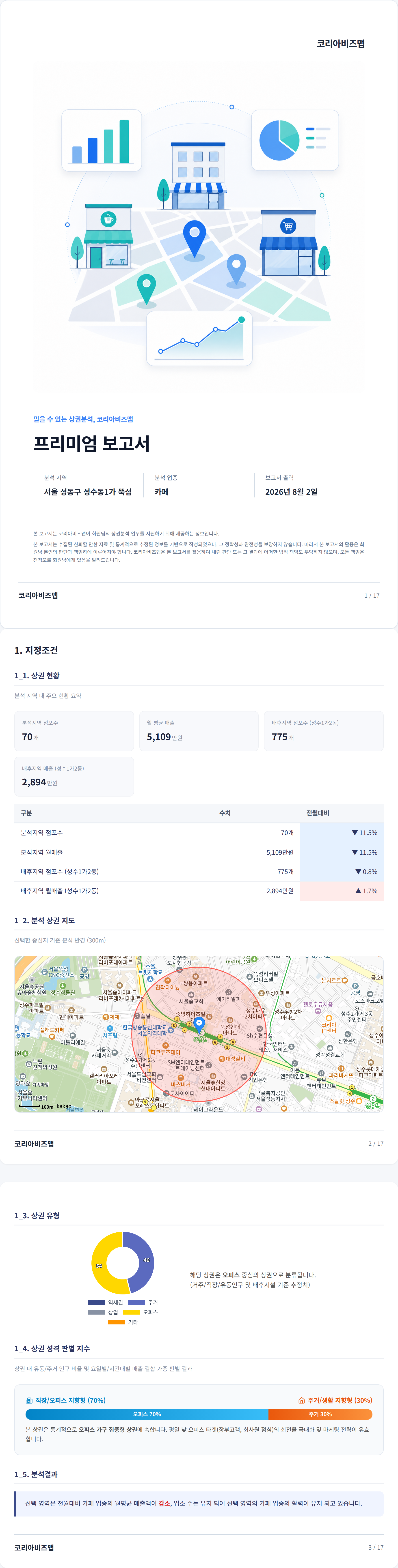 뚝섬 지정조건