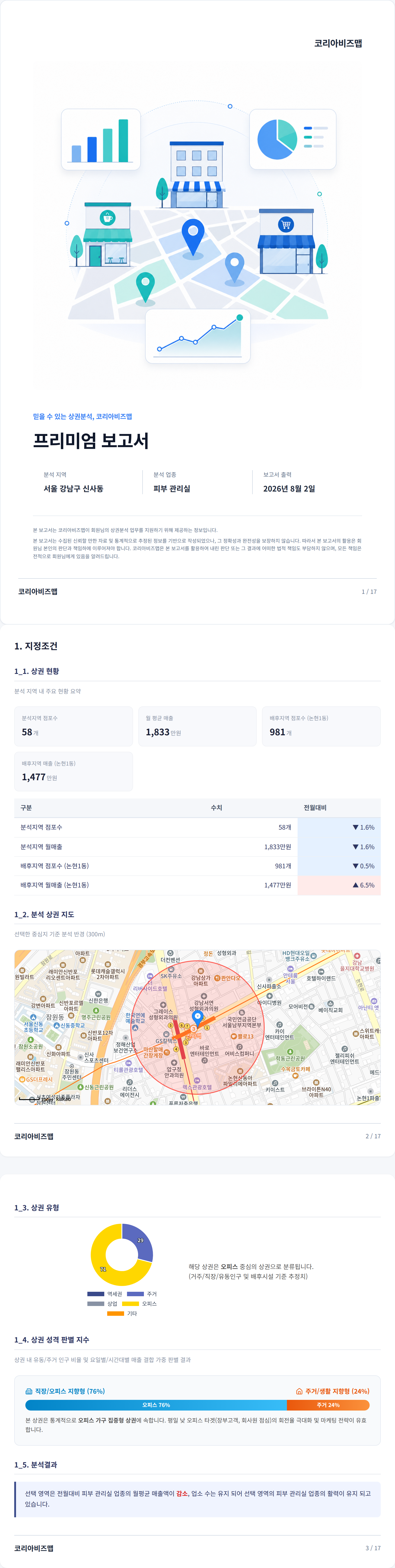 신사 지정조건