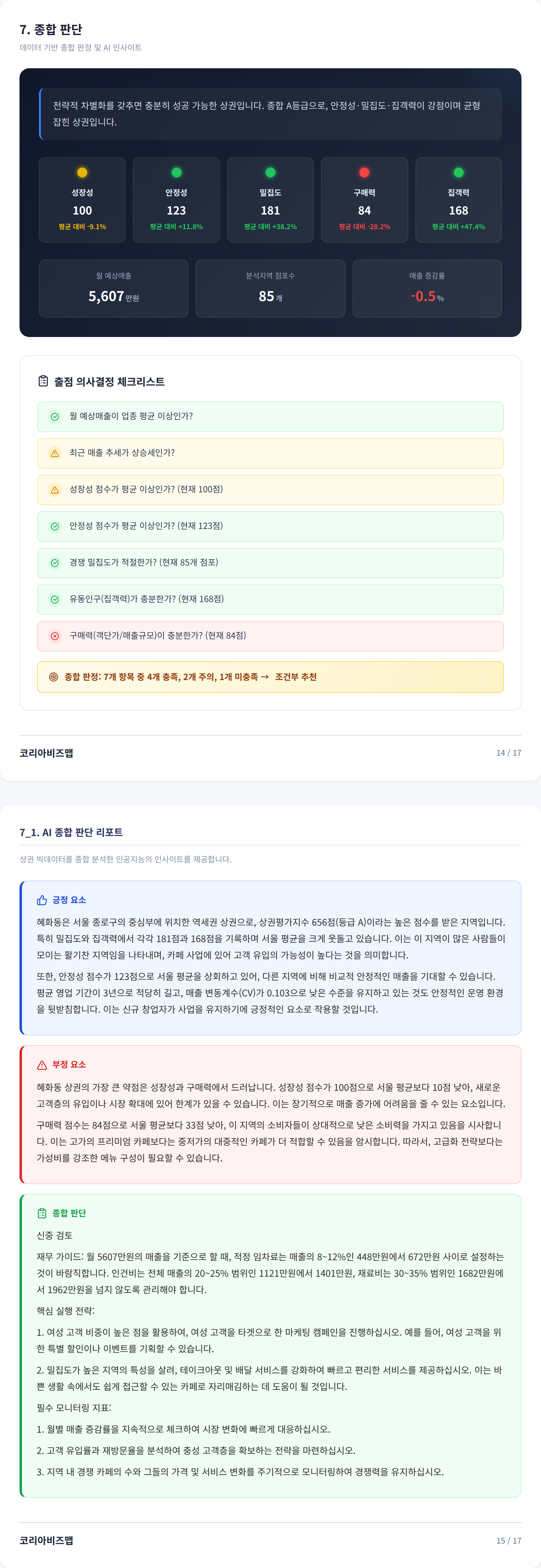 혜화 종합 판단