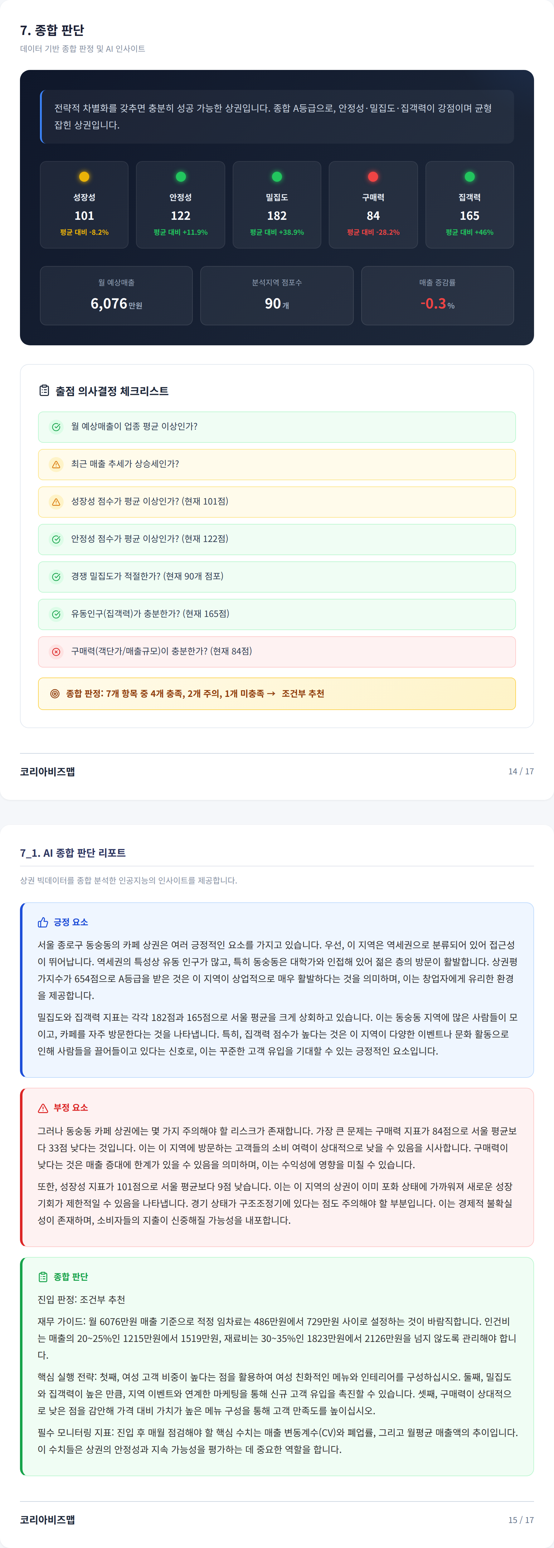 대학로 종합 판단
