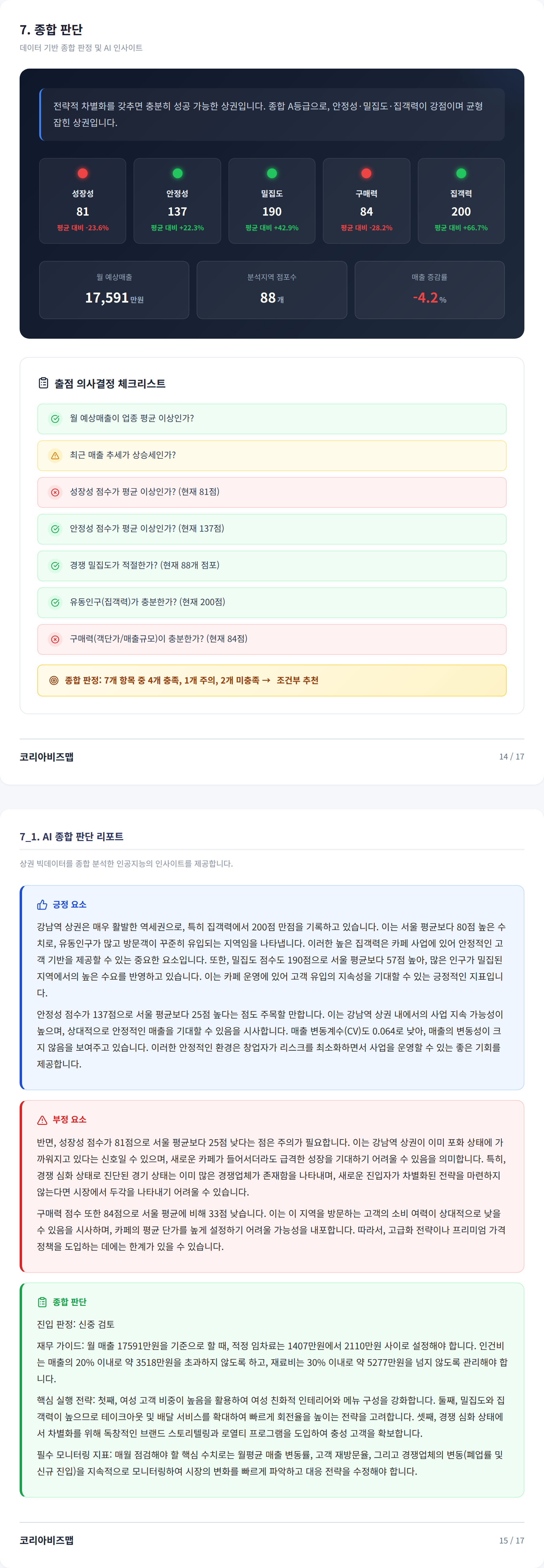 강남역 종합 판단