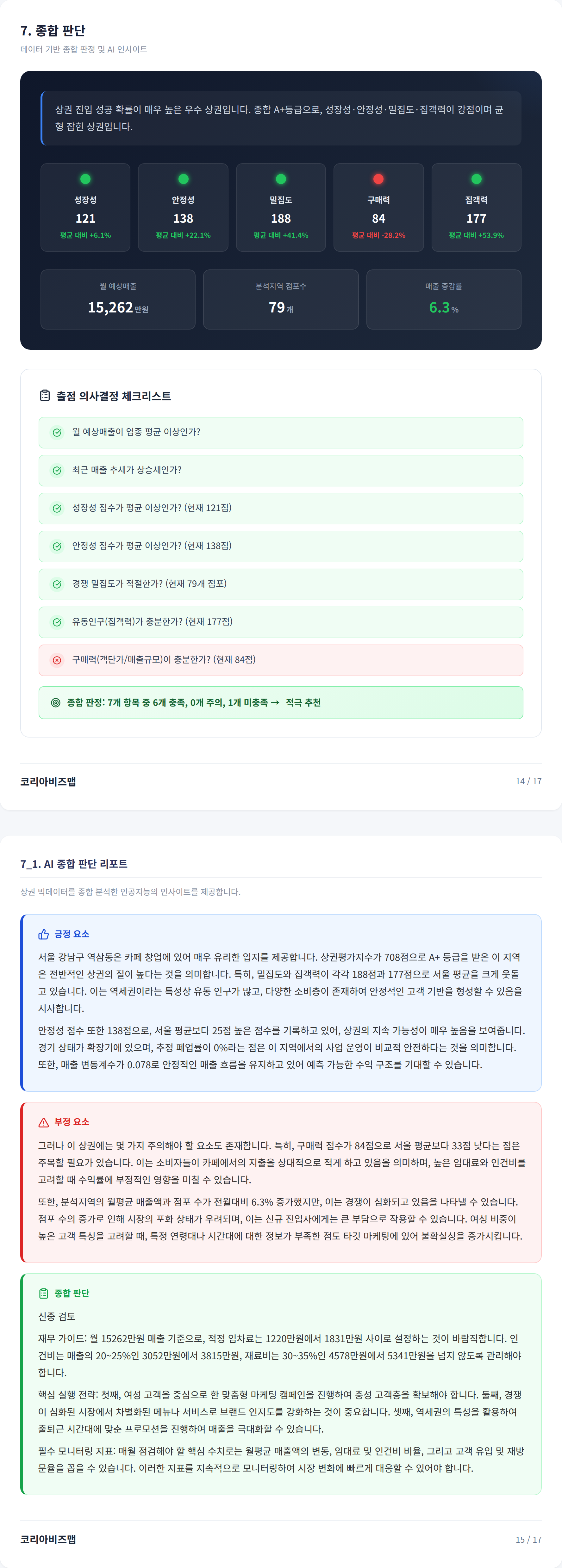 역삼 종합 판단