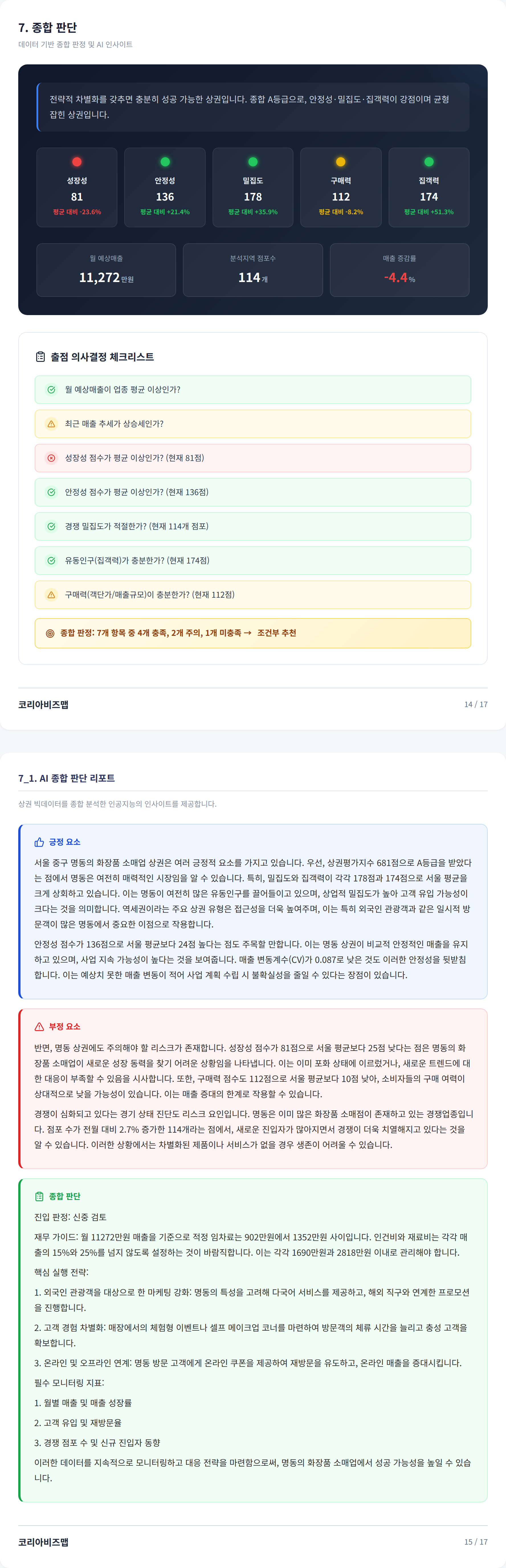 명동 종합 판단