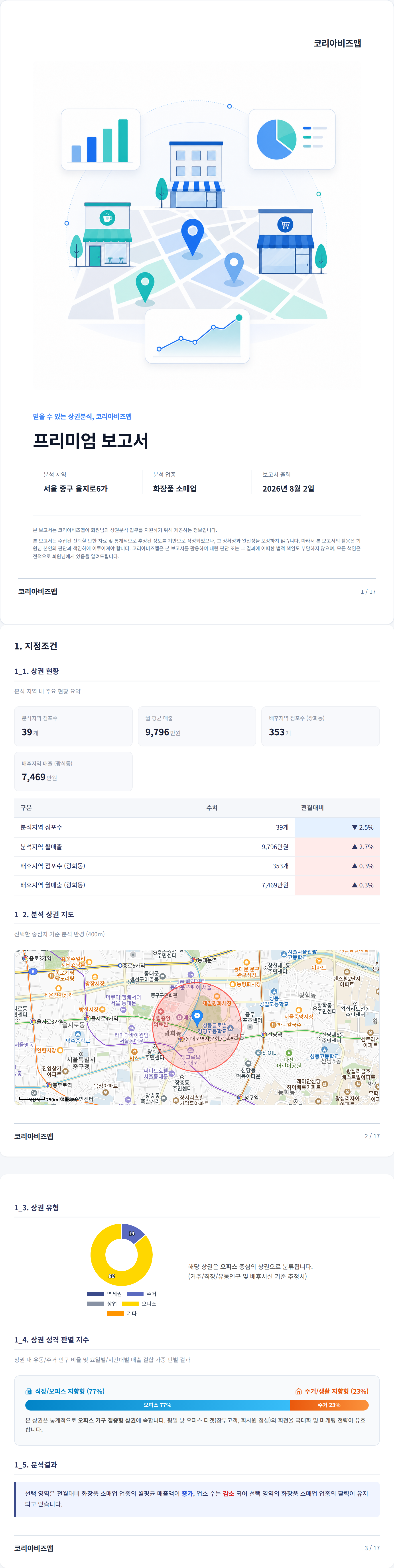 동대문 지정조건