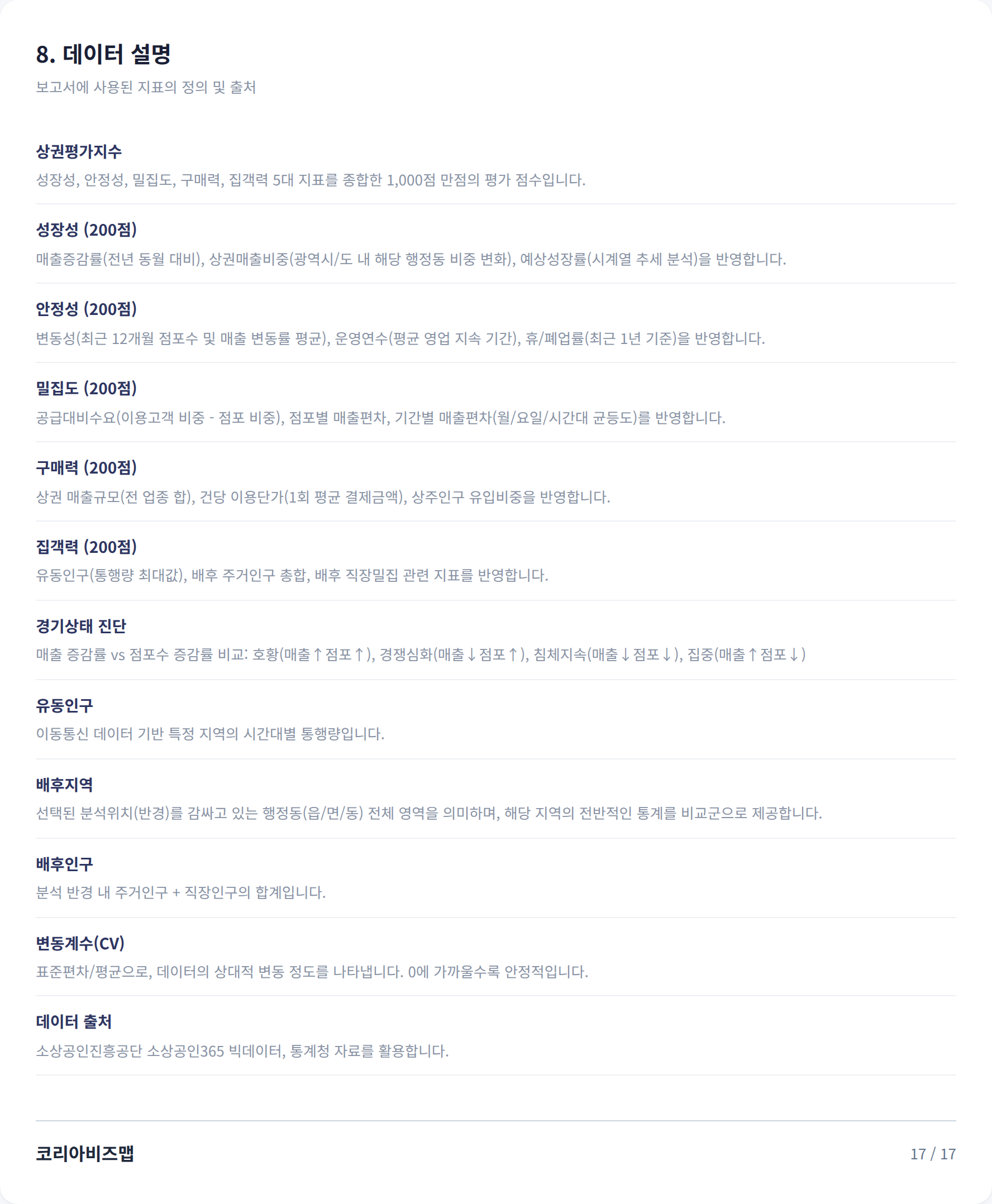 동대문 데이터 설명