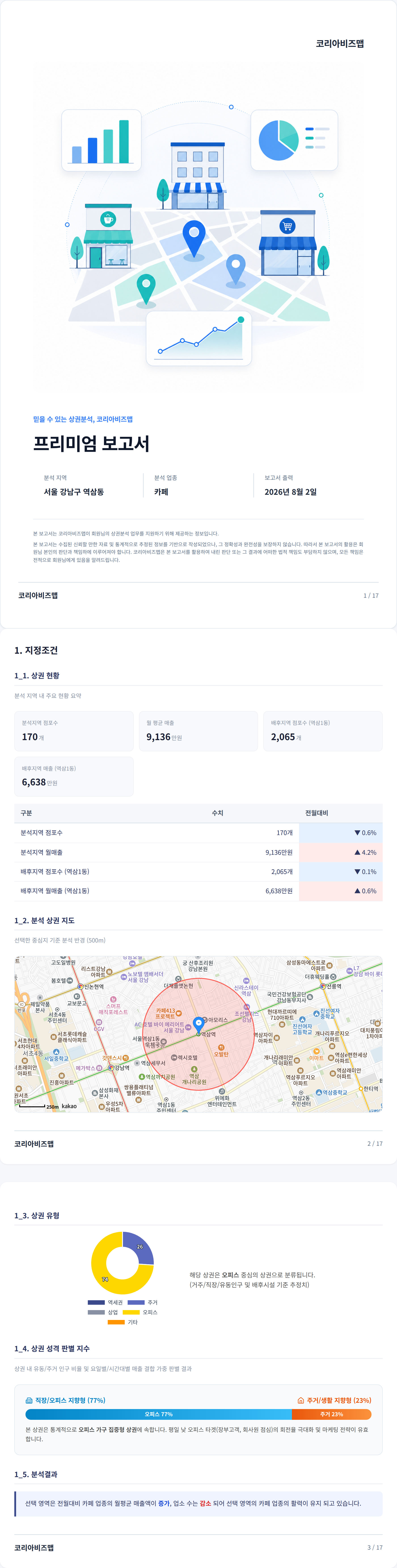 강남 지정조건
