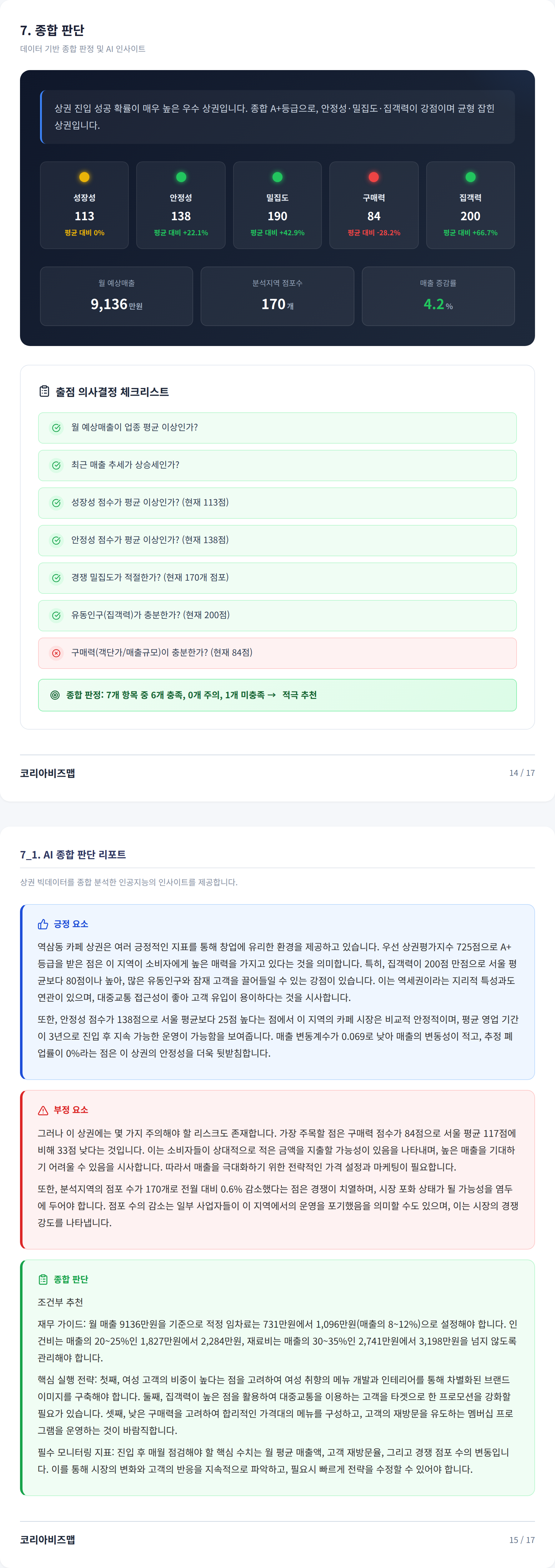 강남 종합 판단