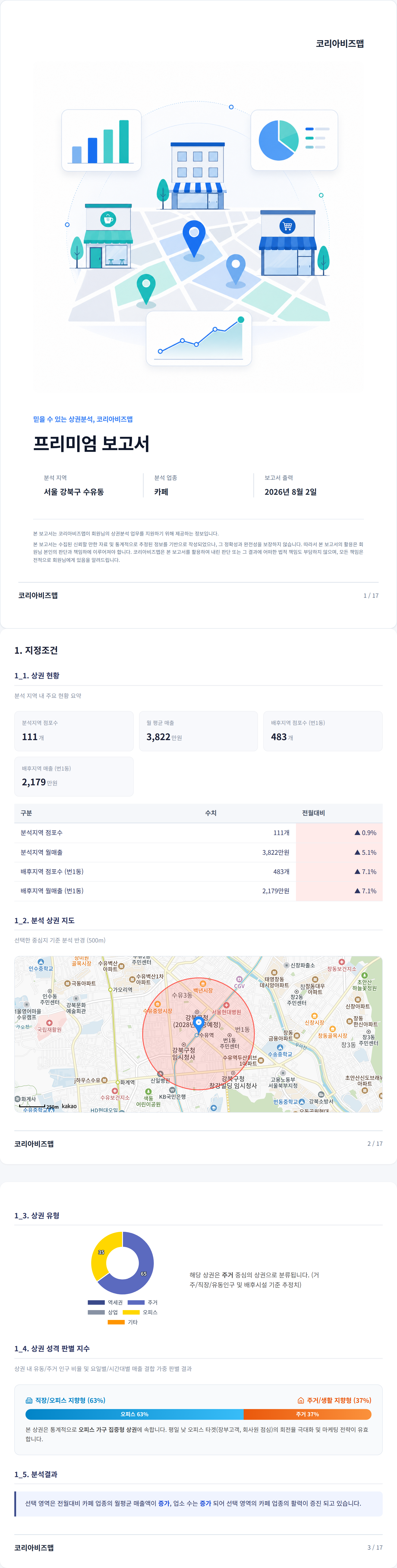 강북 지정조건