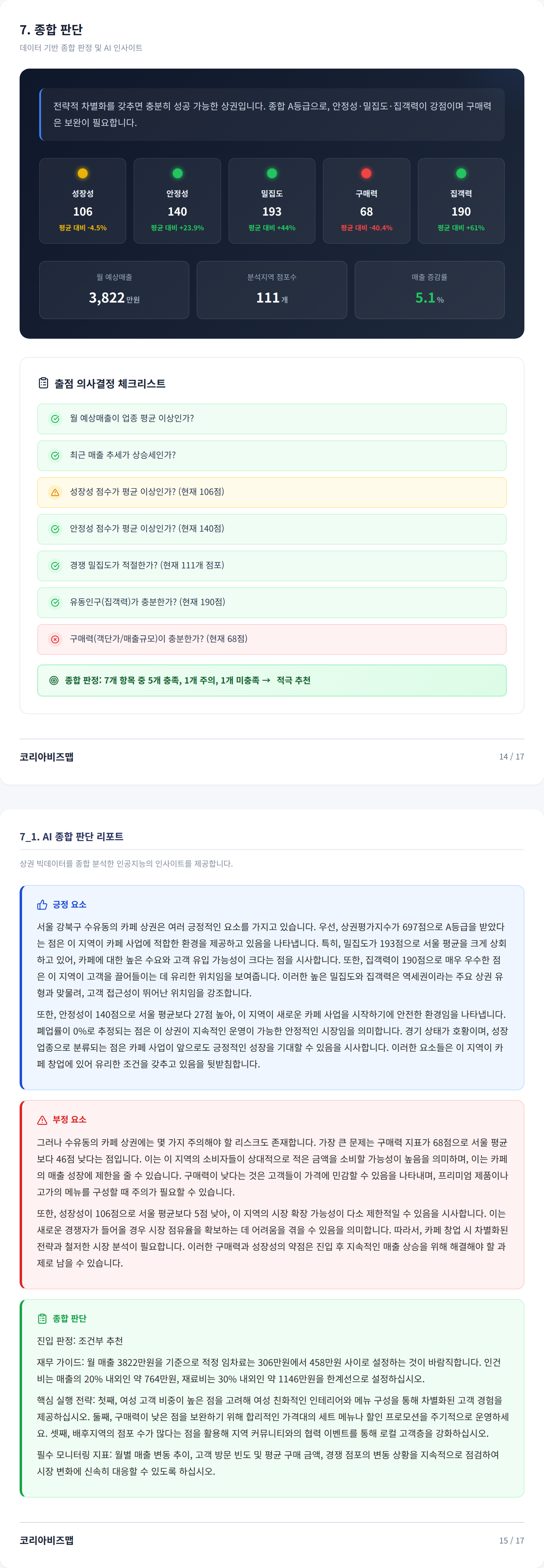 강북 종합 판단