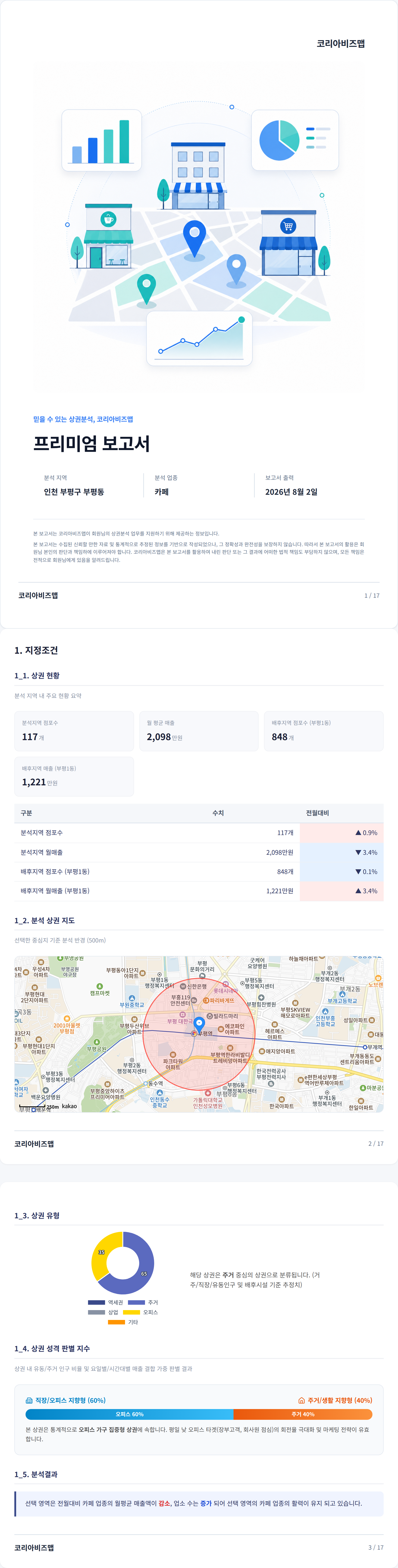 부평 지정조건