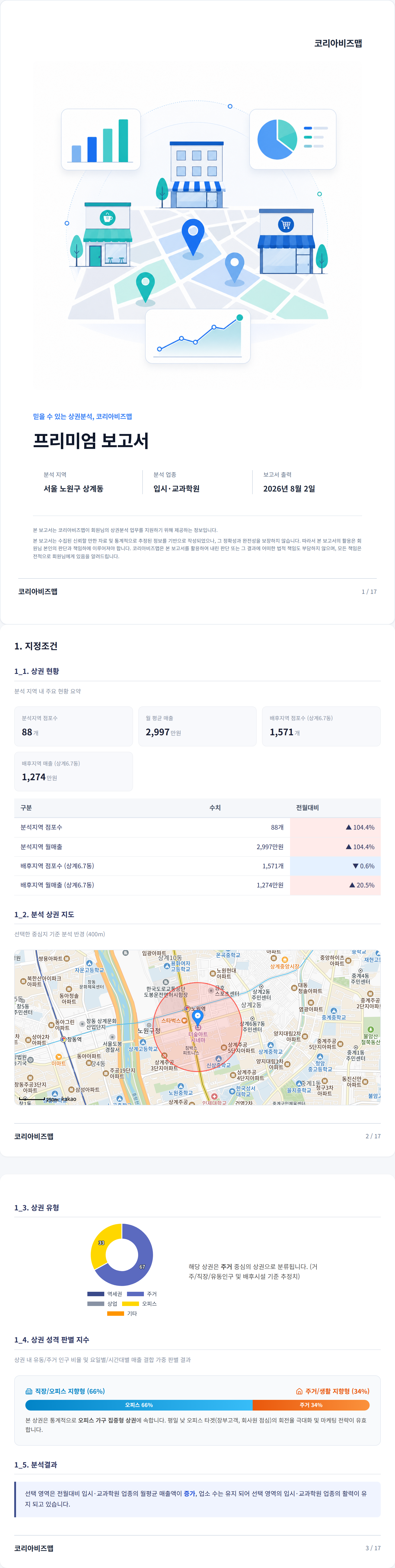 노원 지정조건