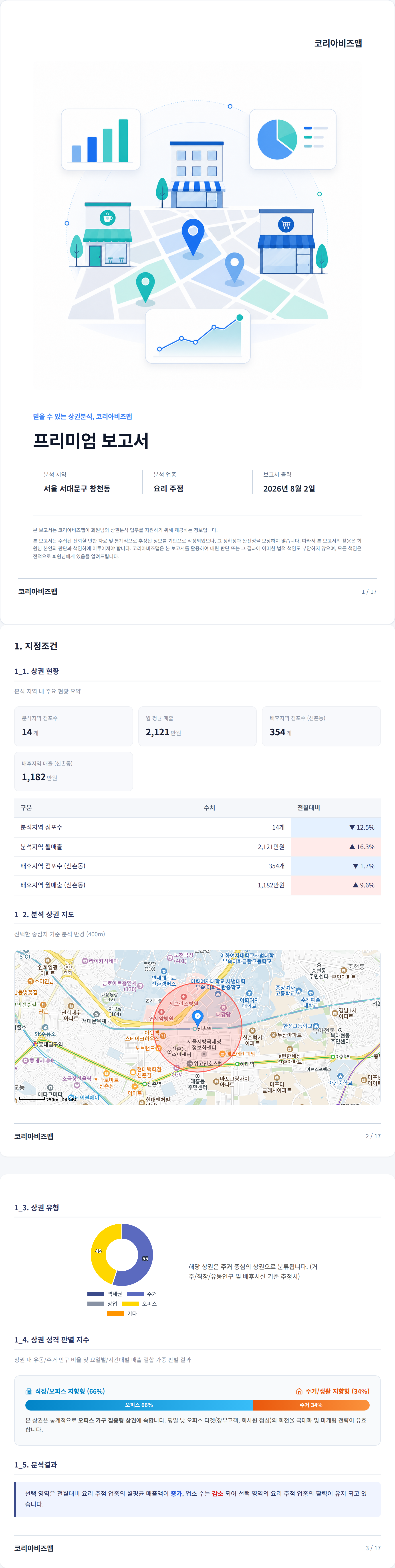 신촌 지정조건