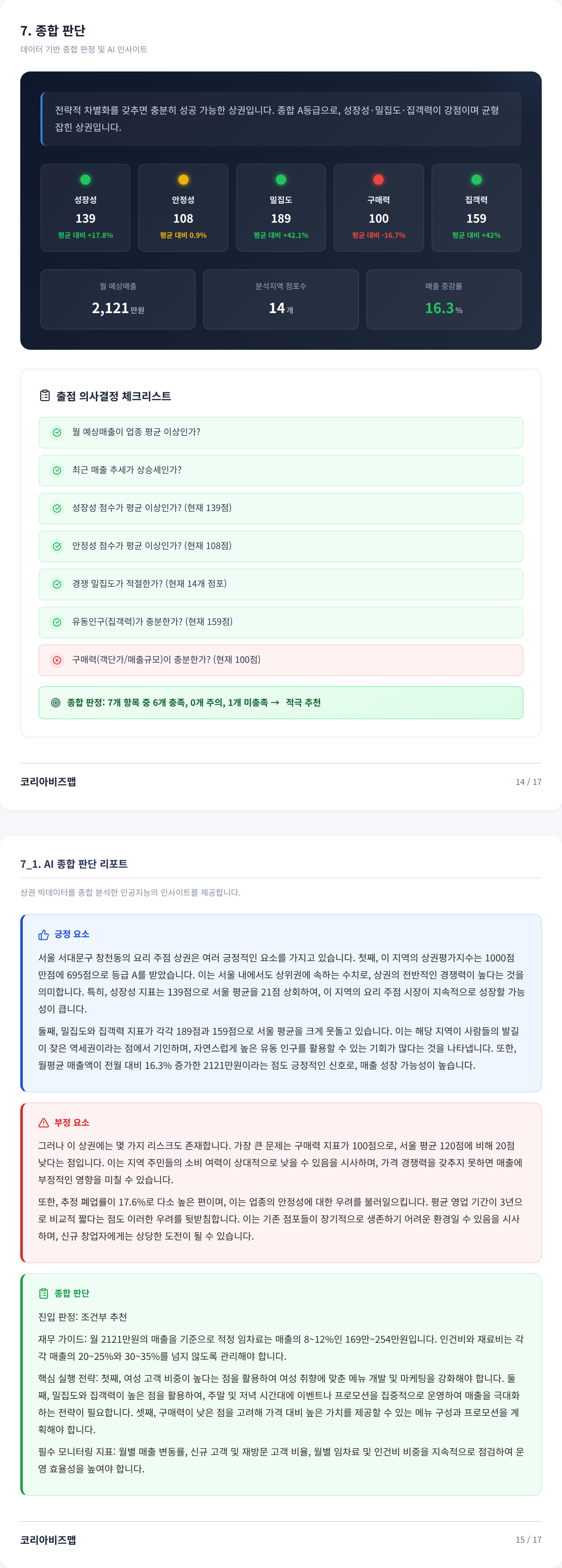 신촌 종합 판단