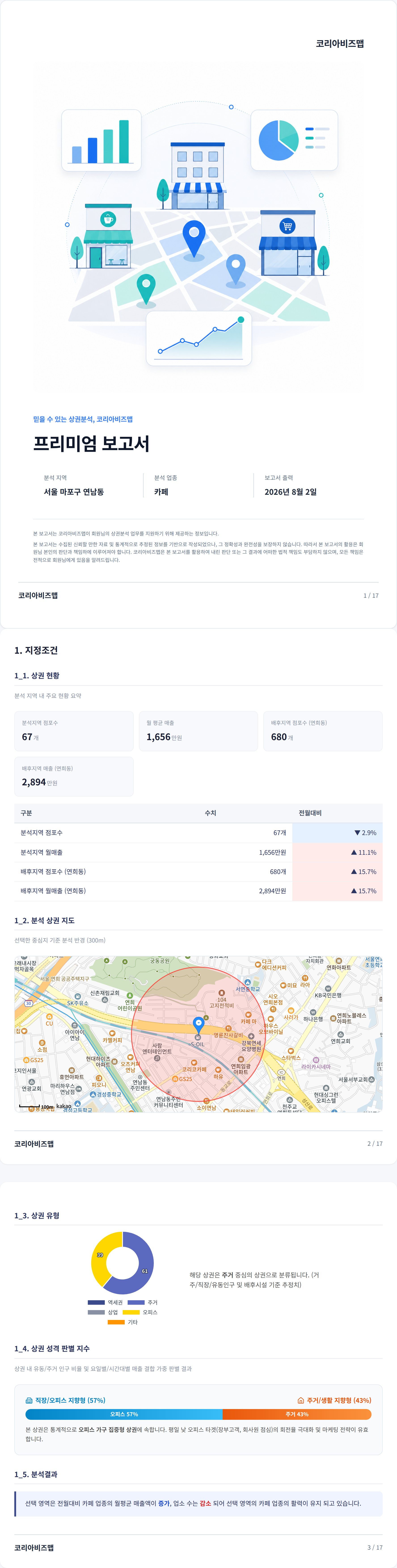 연남 지정조건