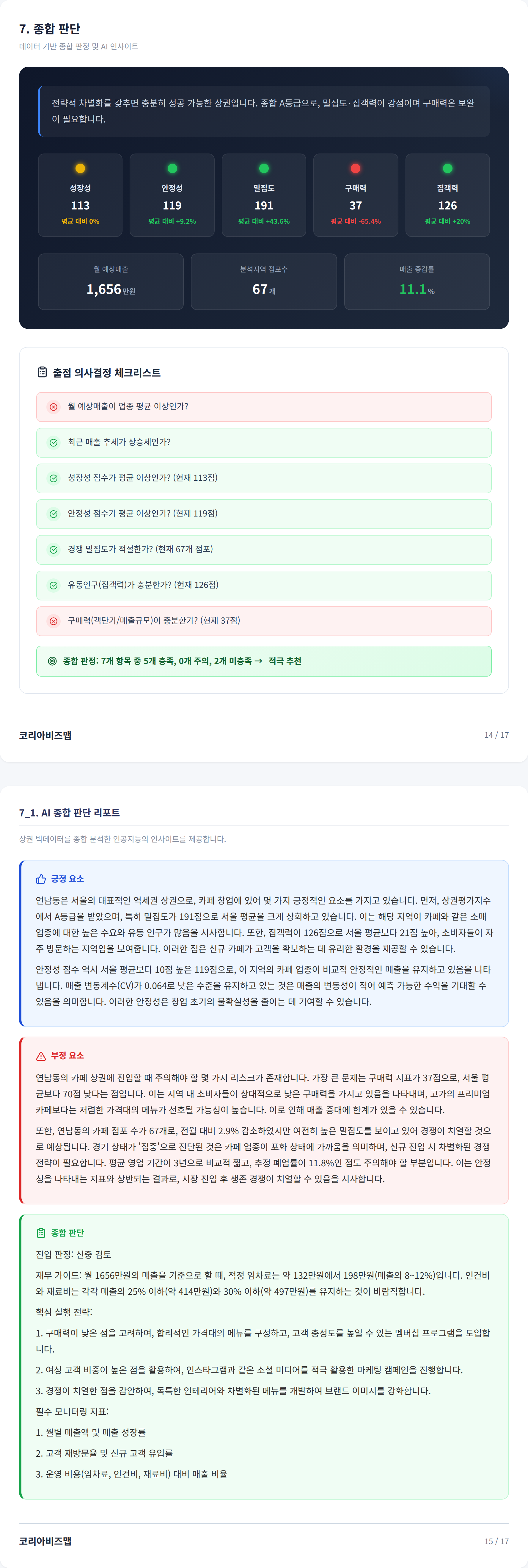 연남 종합 판단
