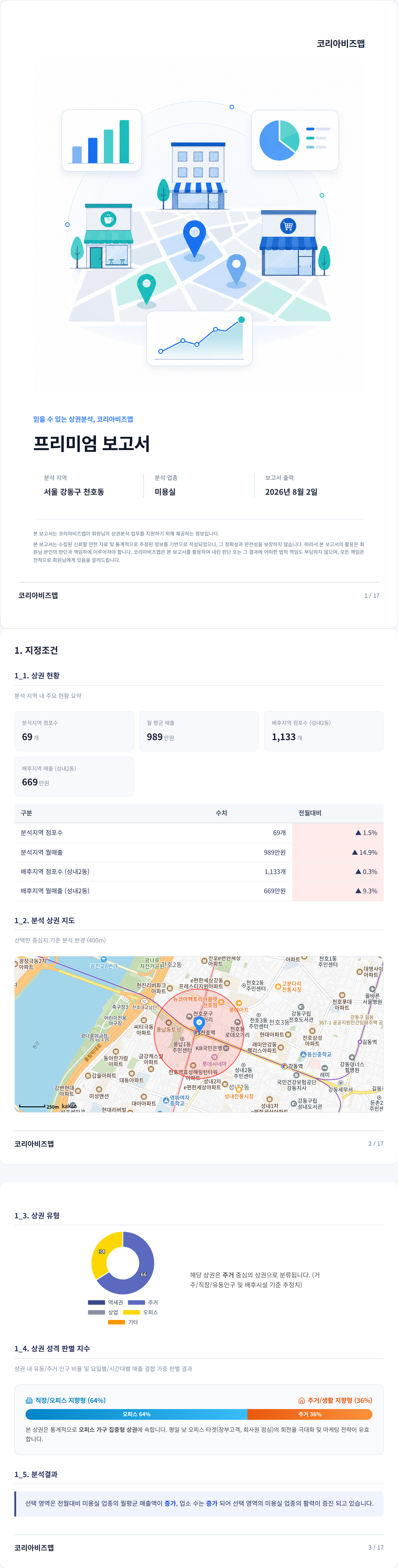 천호 지정조건