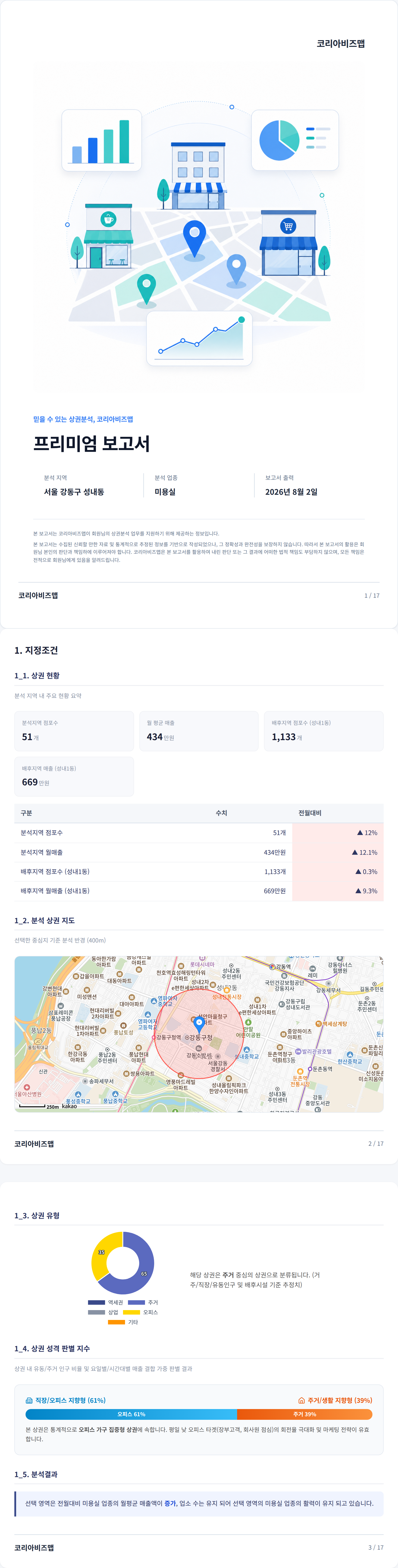 강동 지정조건