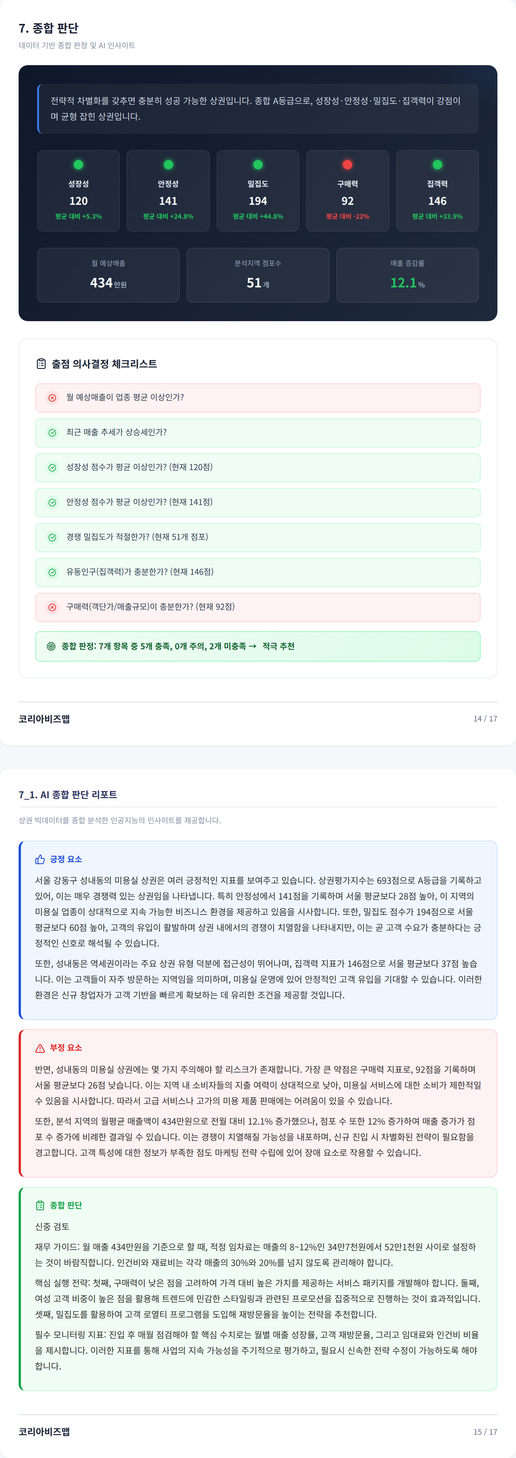 강동 종합 판단
