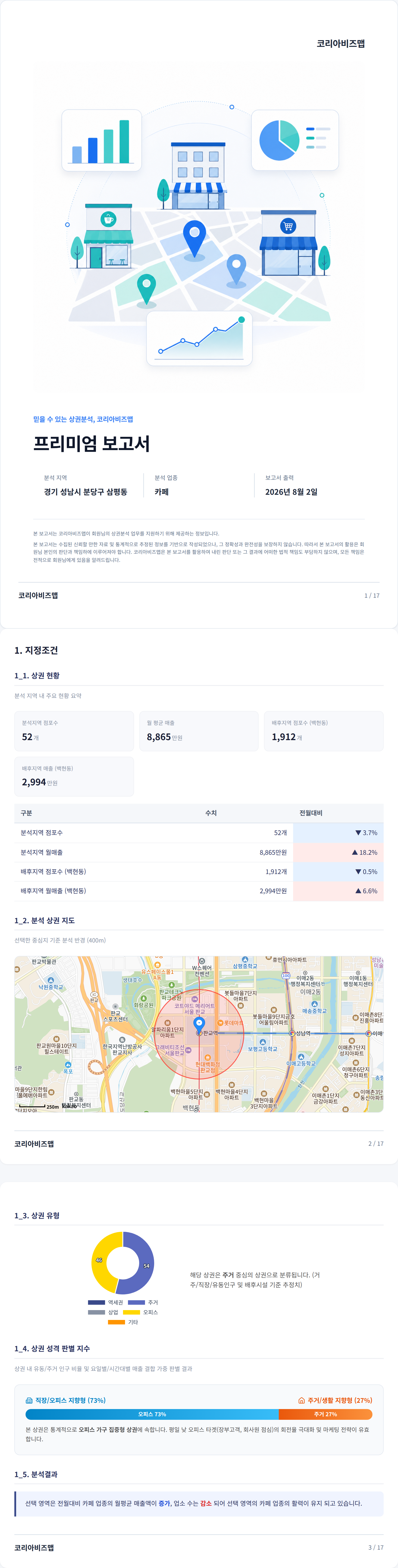 판교 지정조건