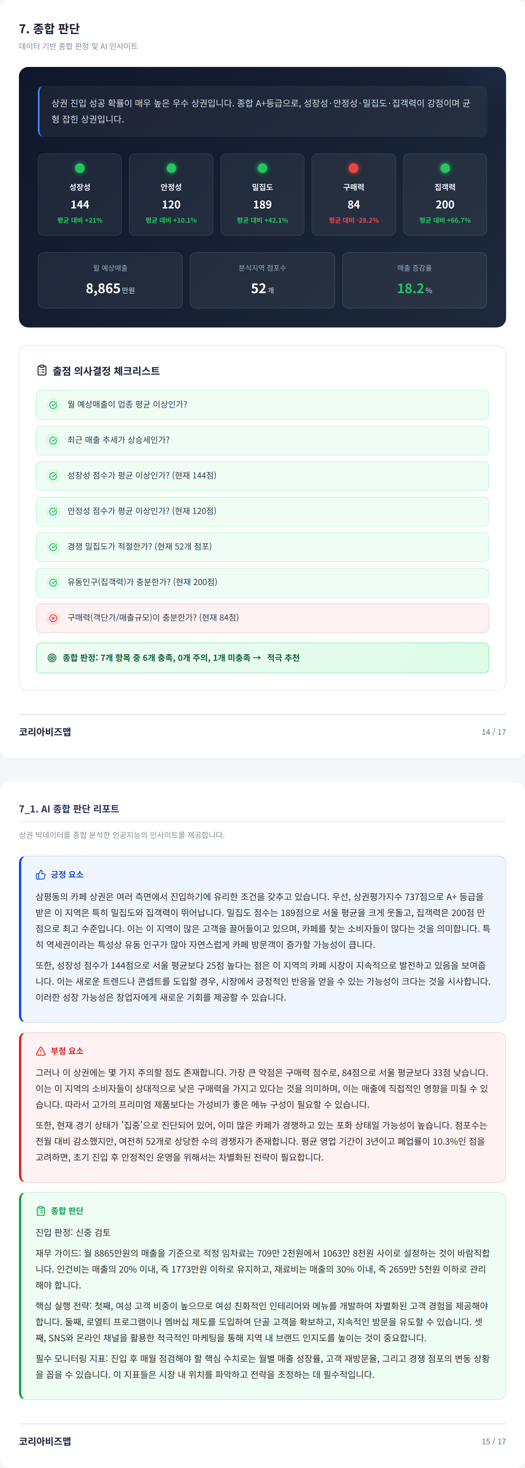 판교 종합 판단